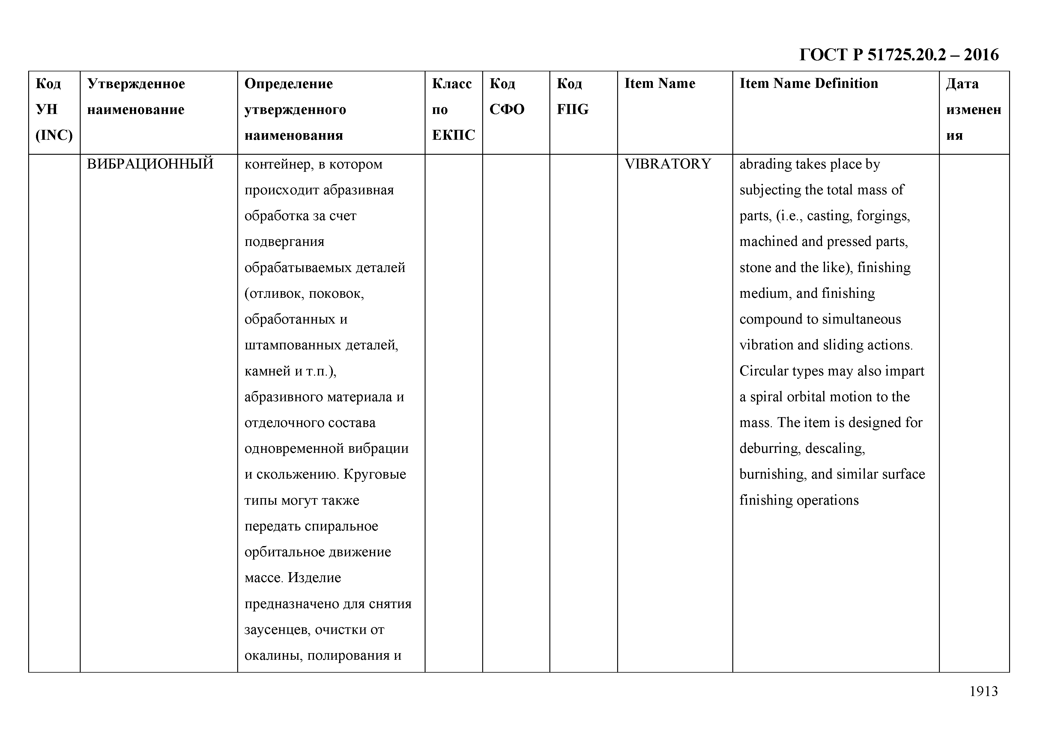 ГОСТ Р 51725.20.2-2016