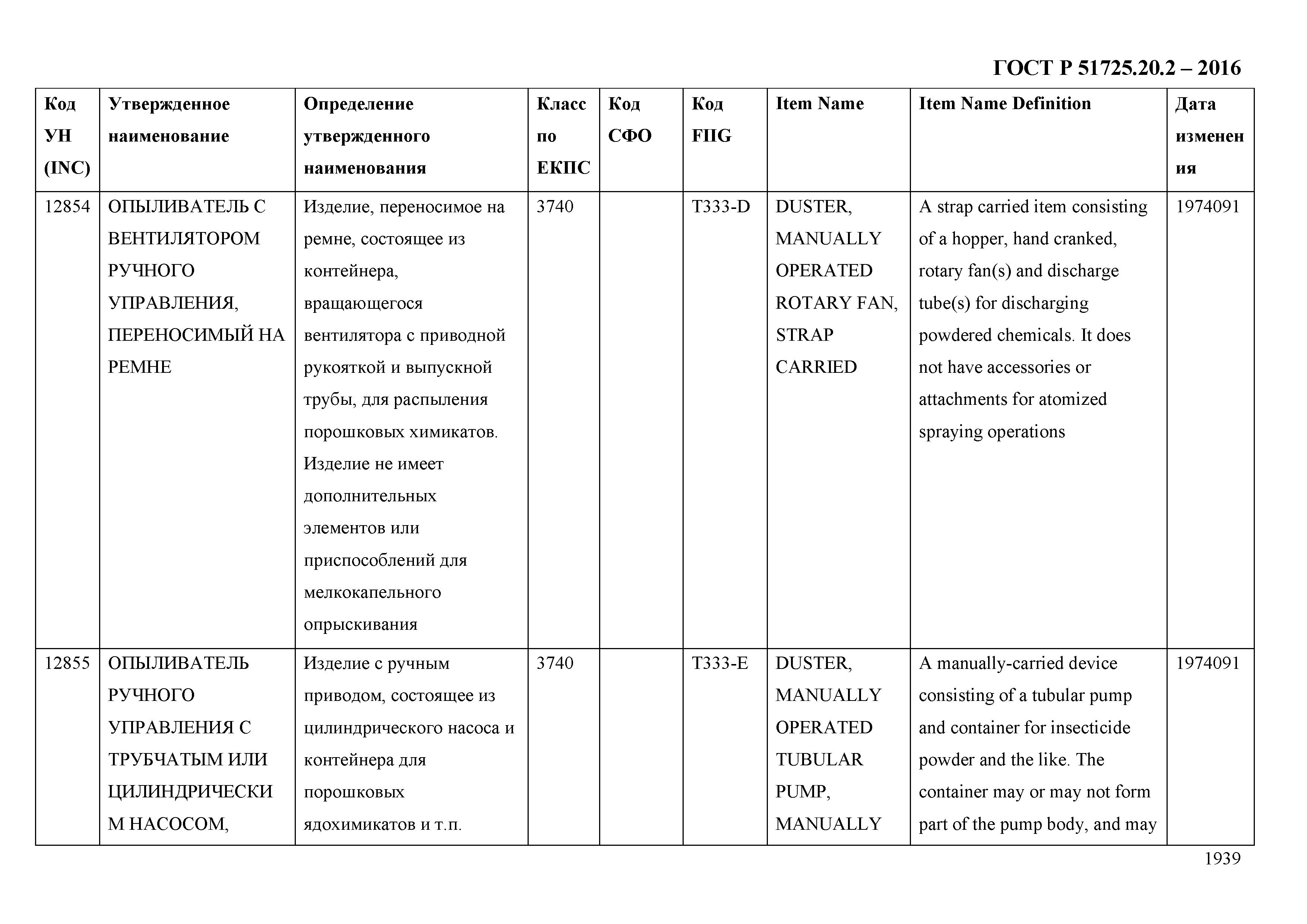 ГОСТ Р 51725.20.2-2016