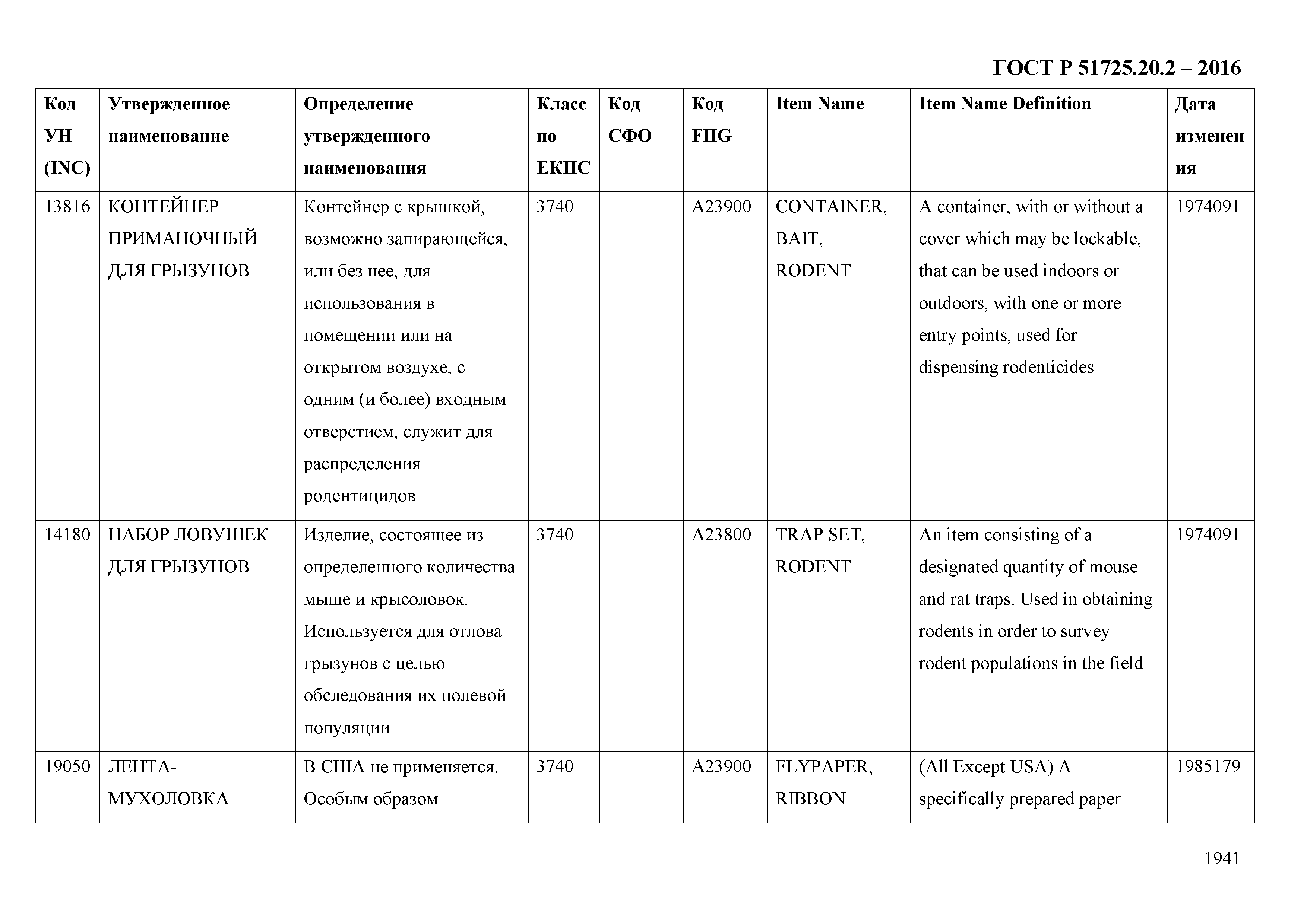 ГОСТ Р 51725.20.2-2016