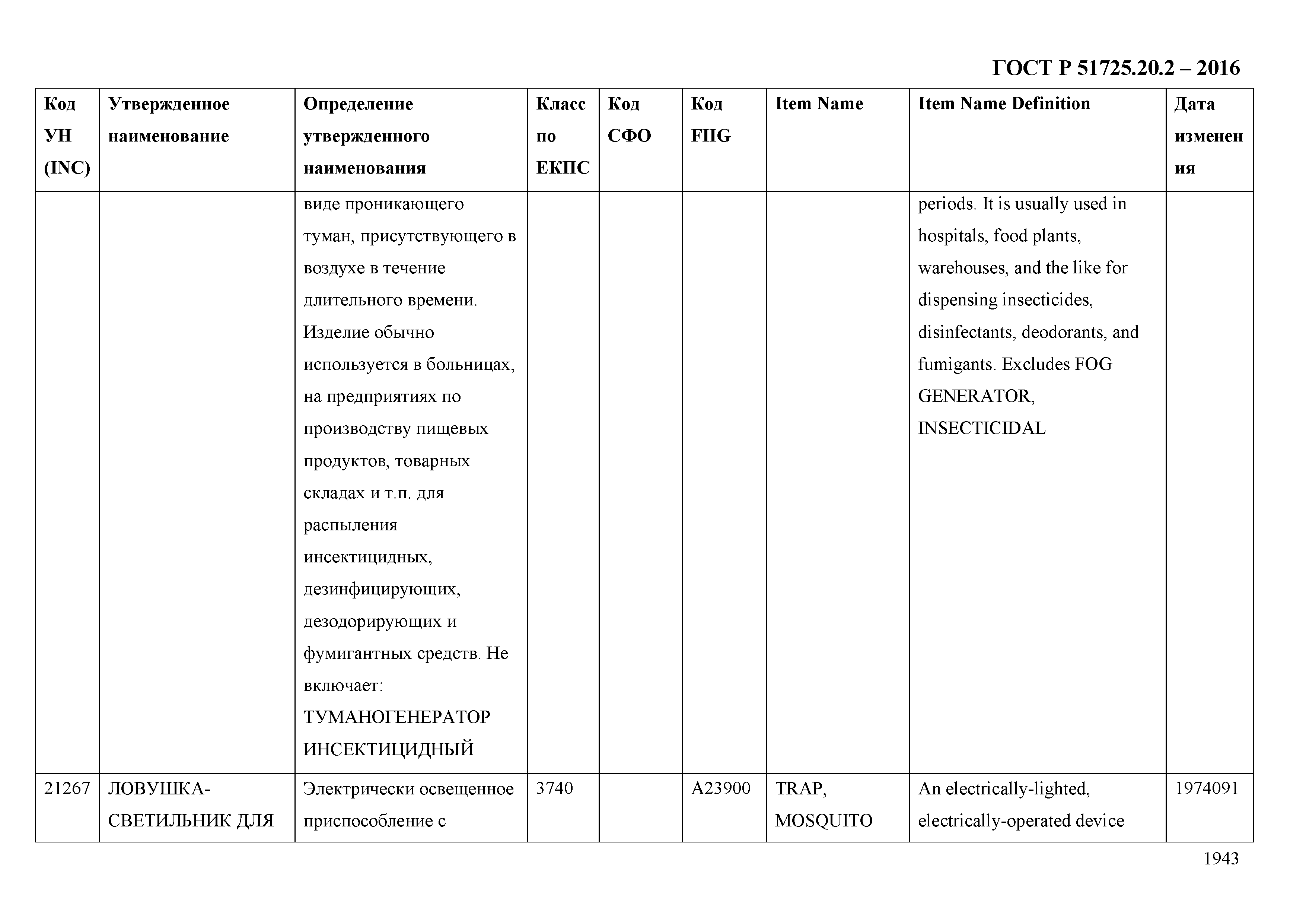 ГОСТ Р 51725.20.2-2016