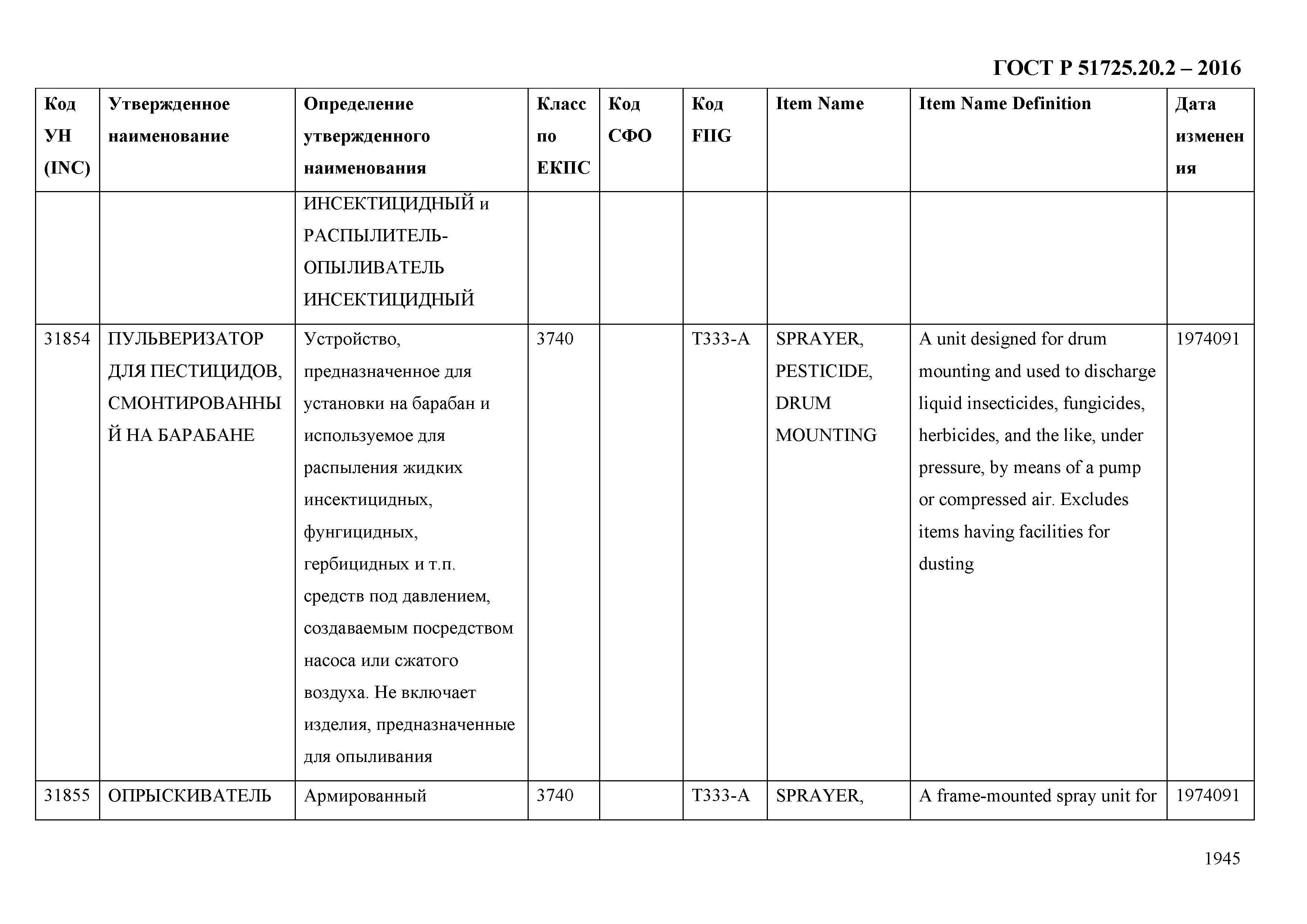 ГОСТ Р 51725.20.2-2016