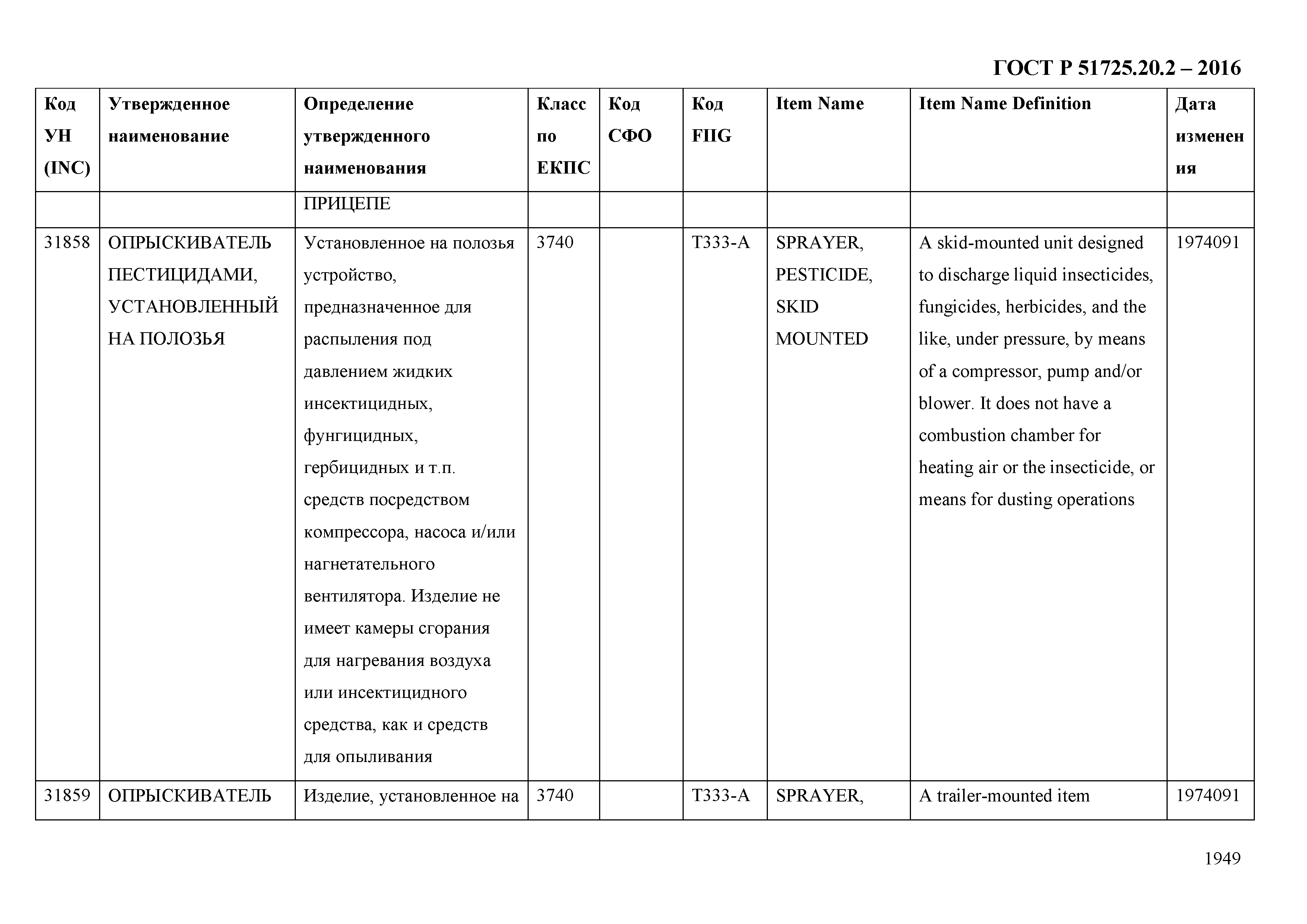 ГОСТ Р 51725.20.2-2016