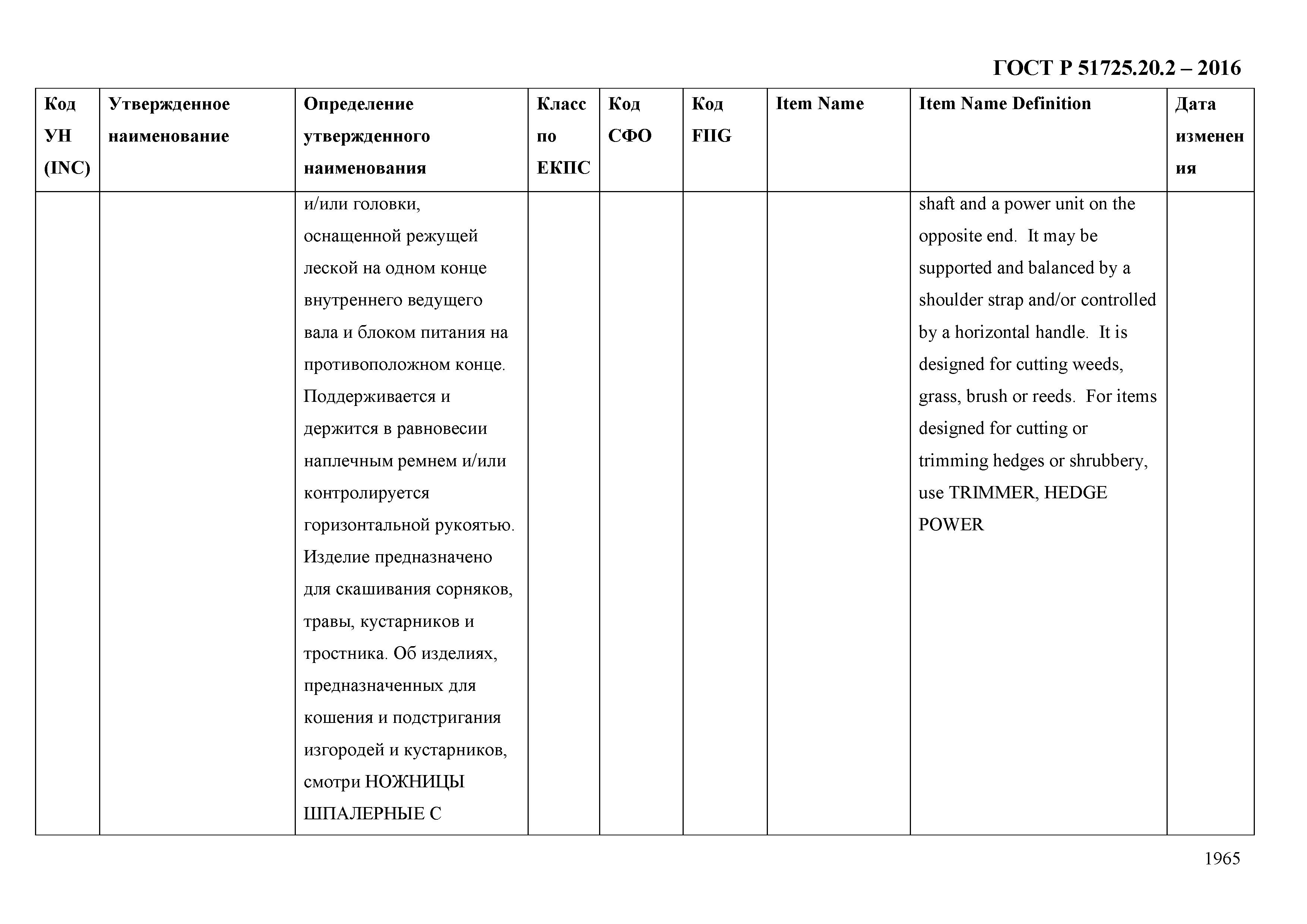 ГОСТ Р 51725.20.2-2016