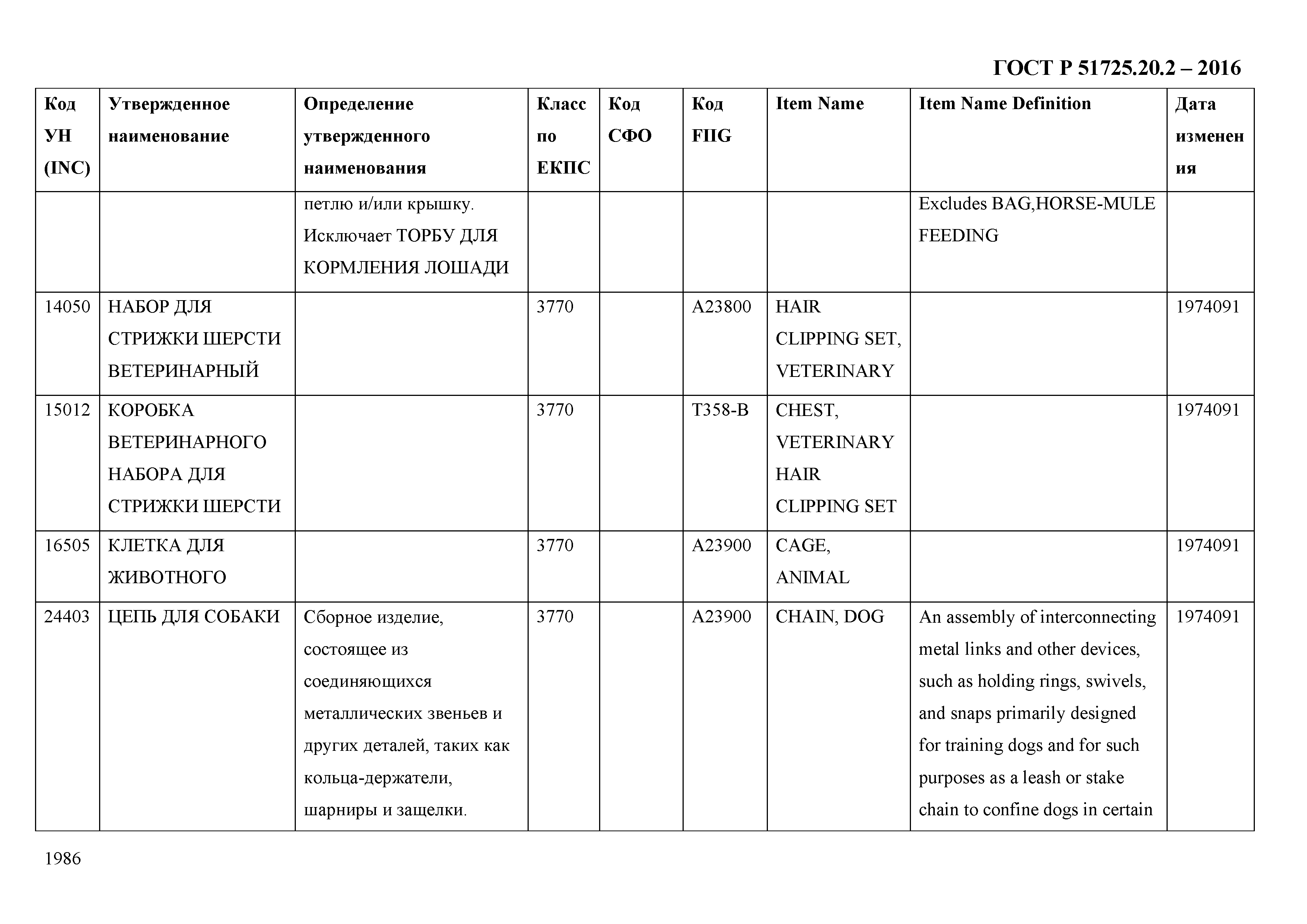 ГОСТ Р 51725.20.2-2016