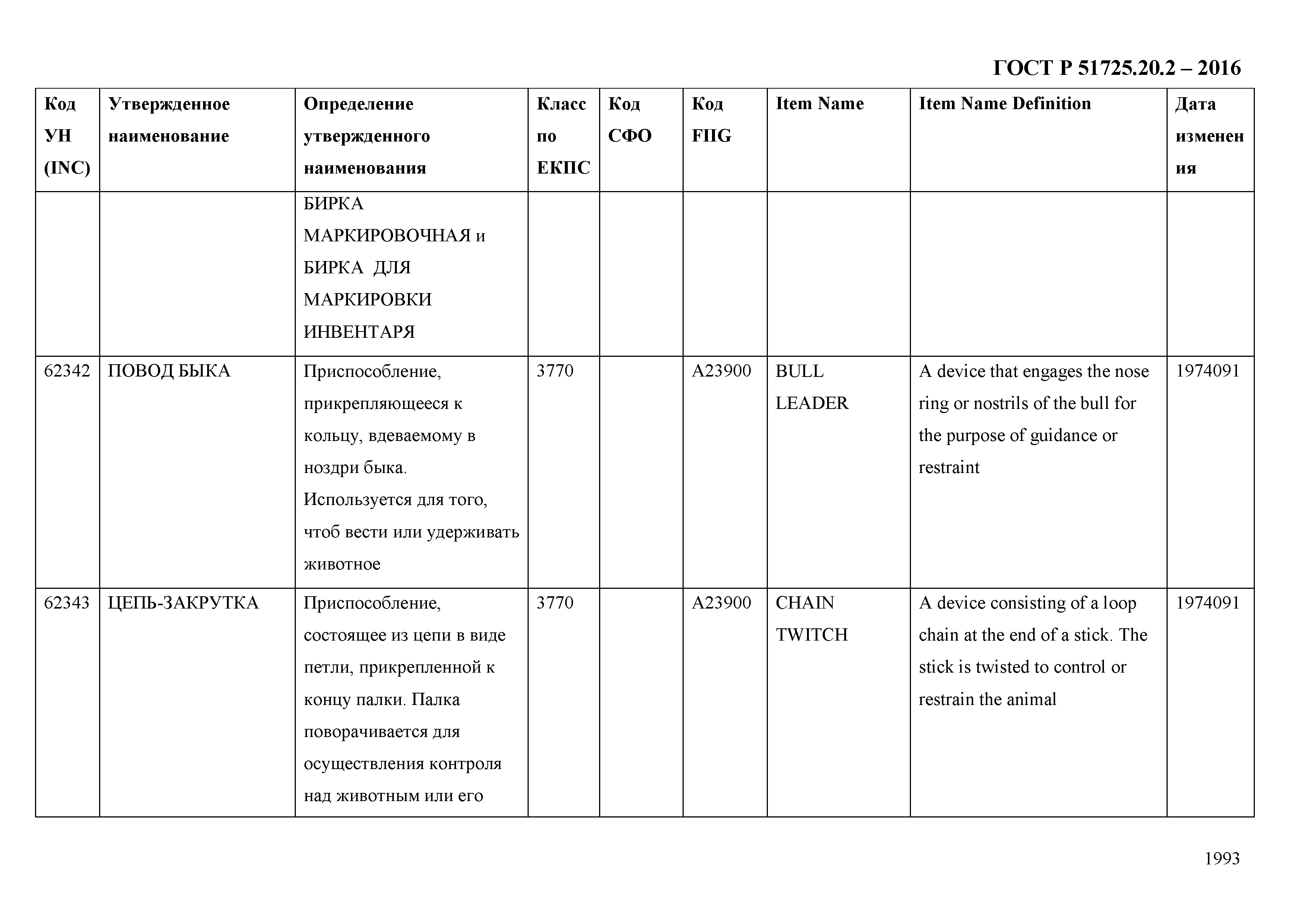 ГОСТ Р 51725.20.2-2016