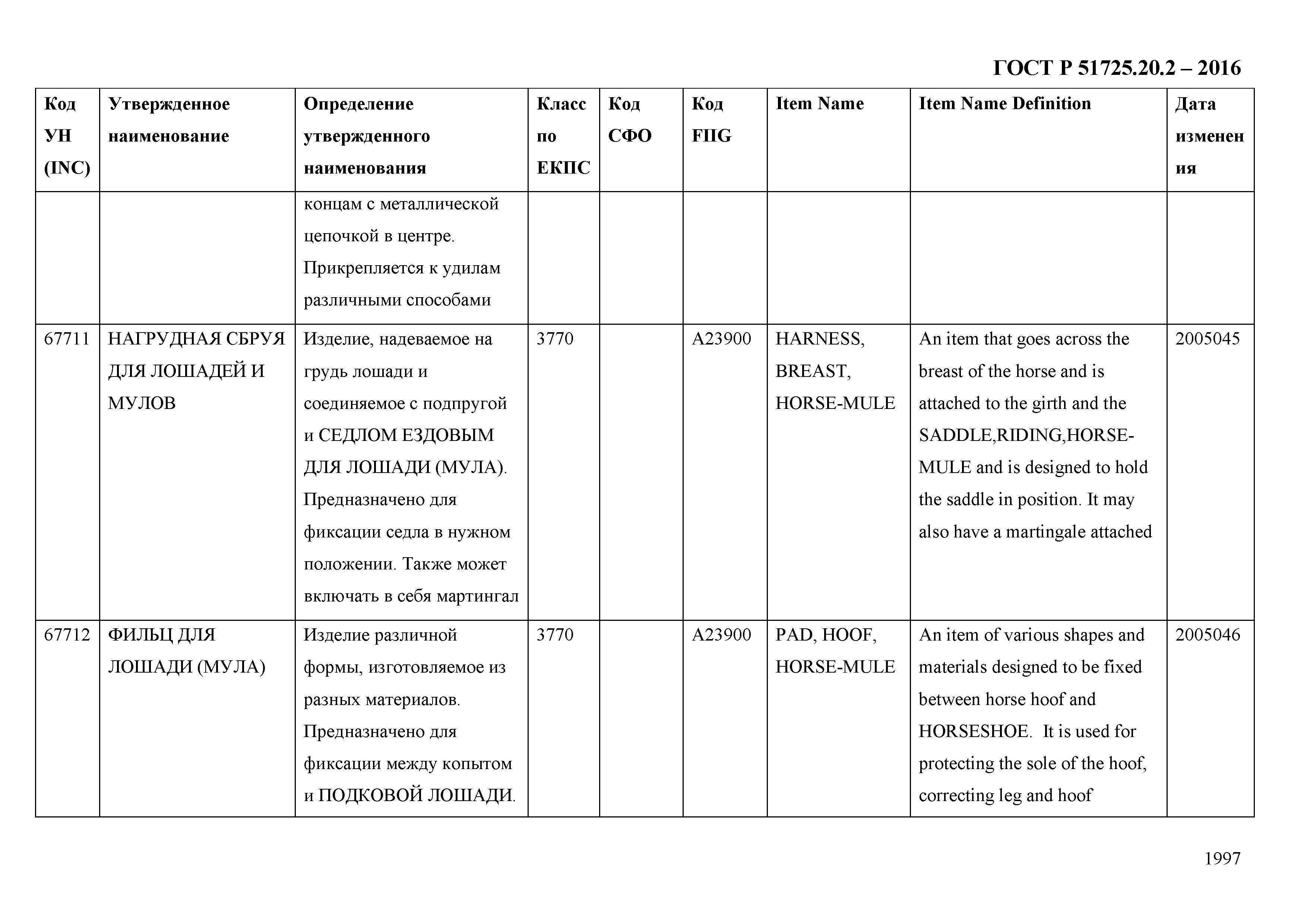 ГОСТ Р 51725.20.2-2016