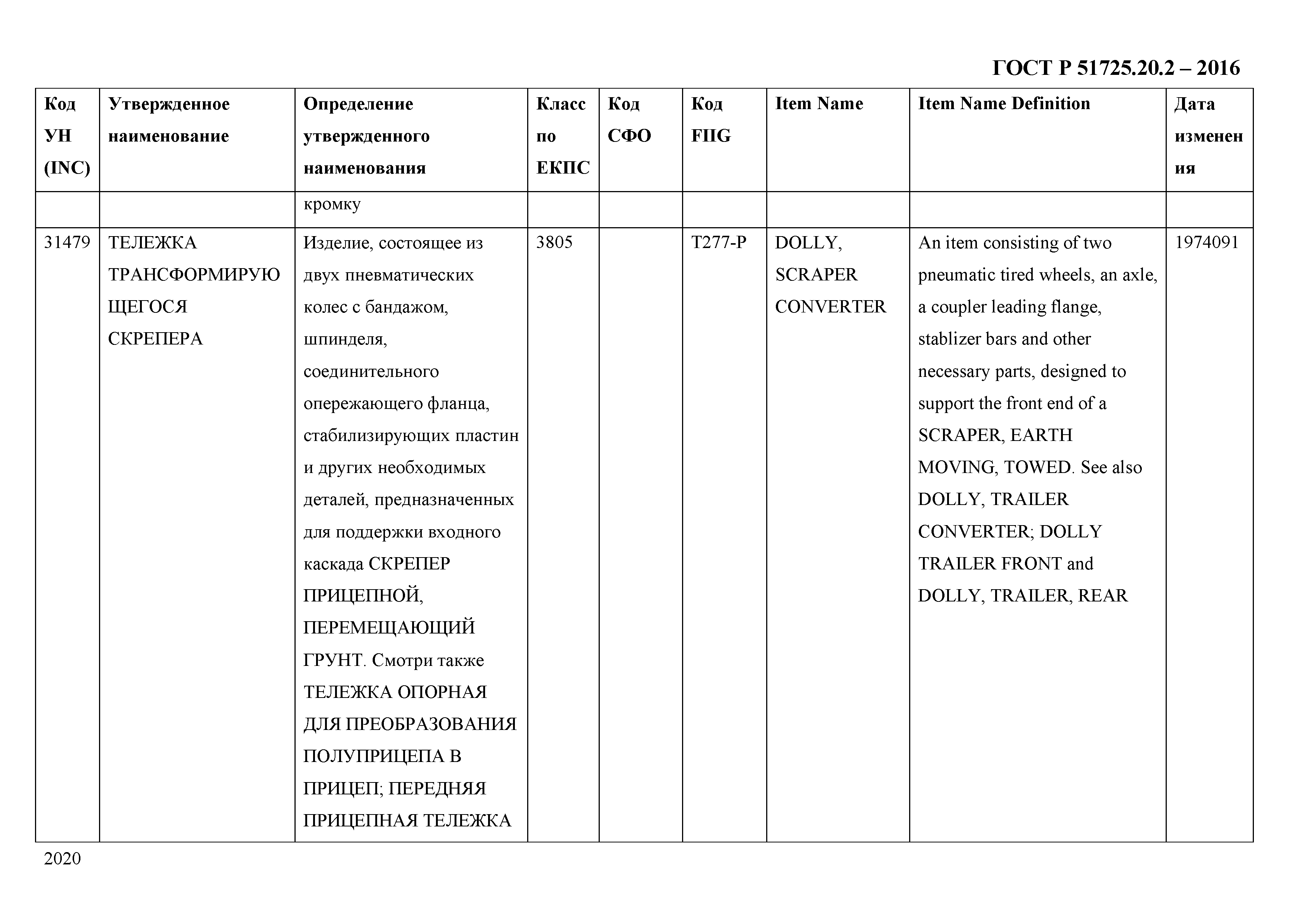 ГОСТ Р 51725.20.2-2016