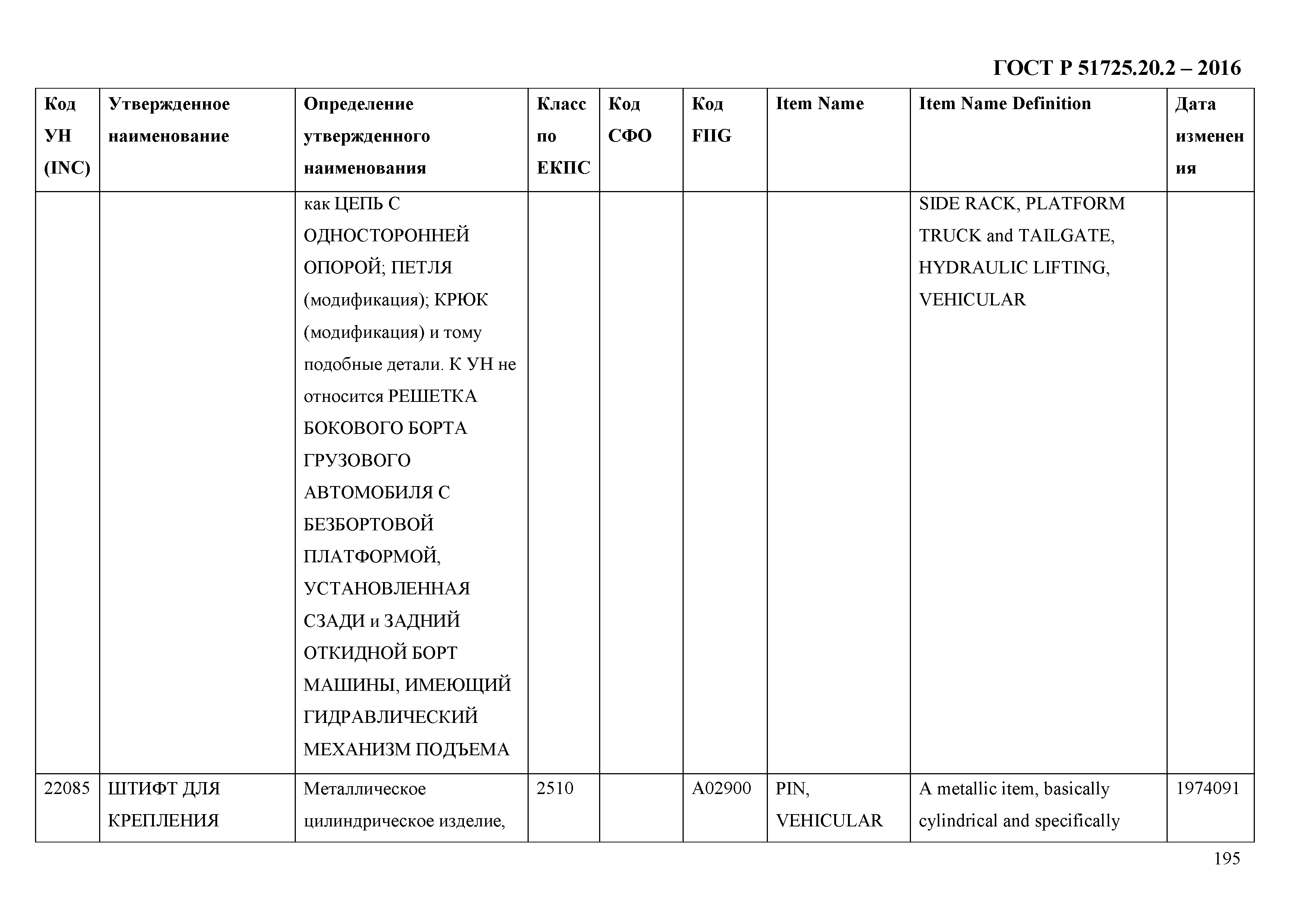 ГОСТ Р 51725.20.2-2016