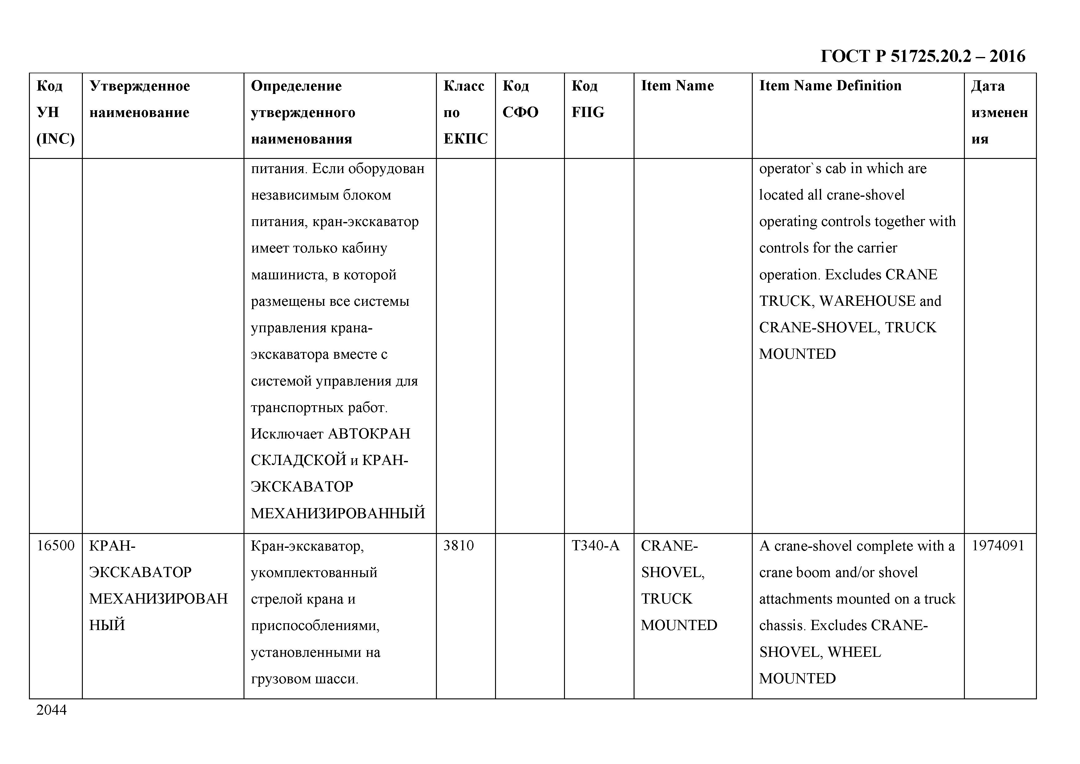 ГОСТ Р 51725.20.2-2016