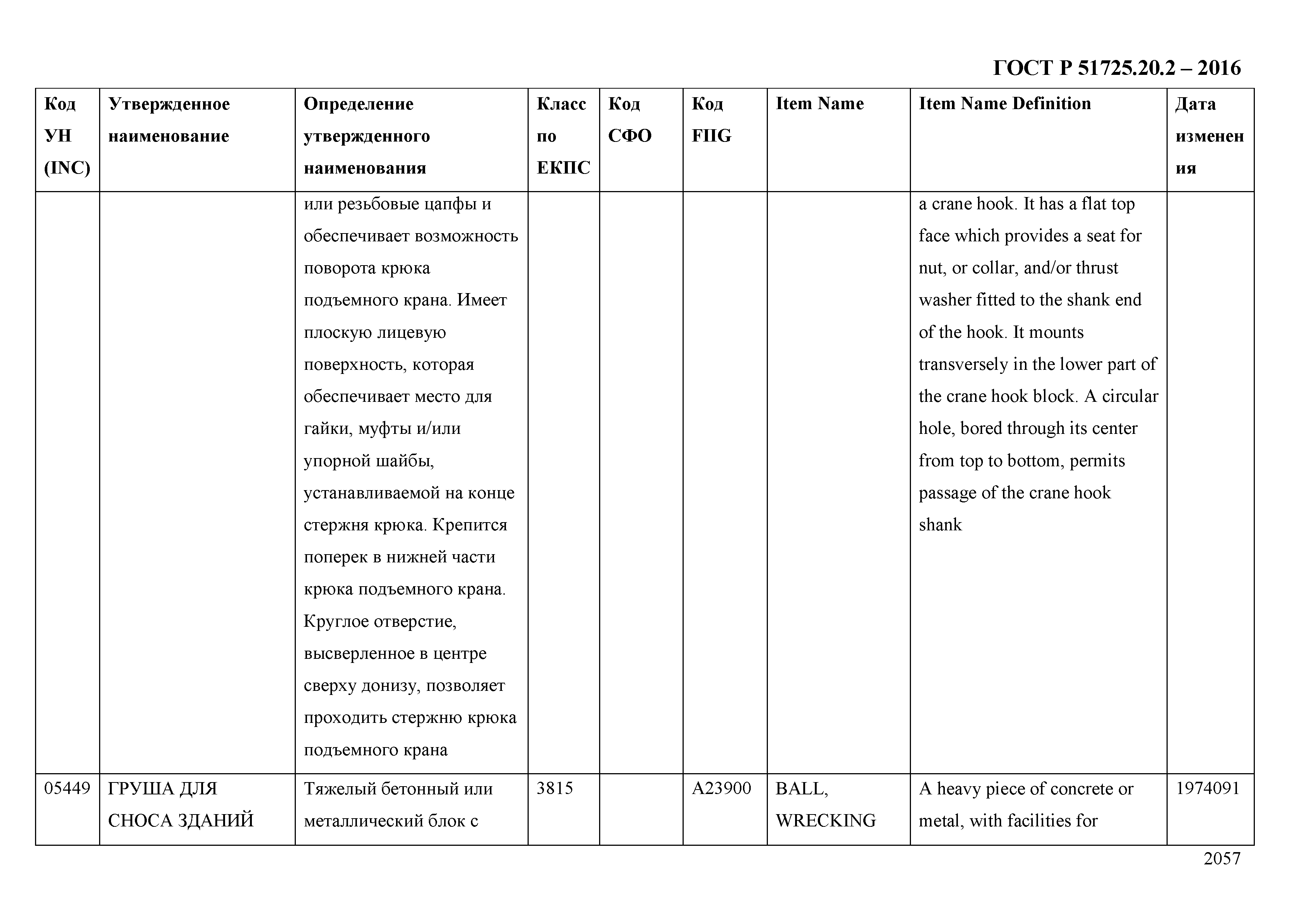 ГОСТ Р 51725.20.2-2016