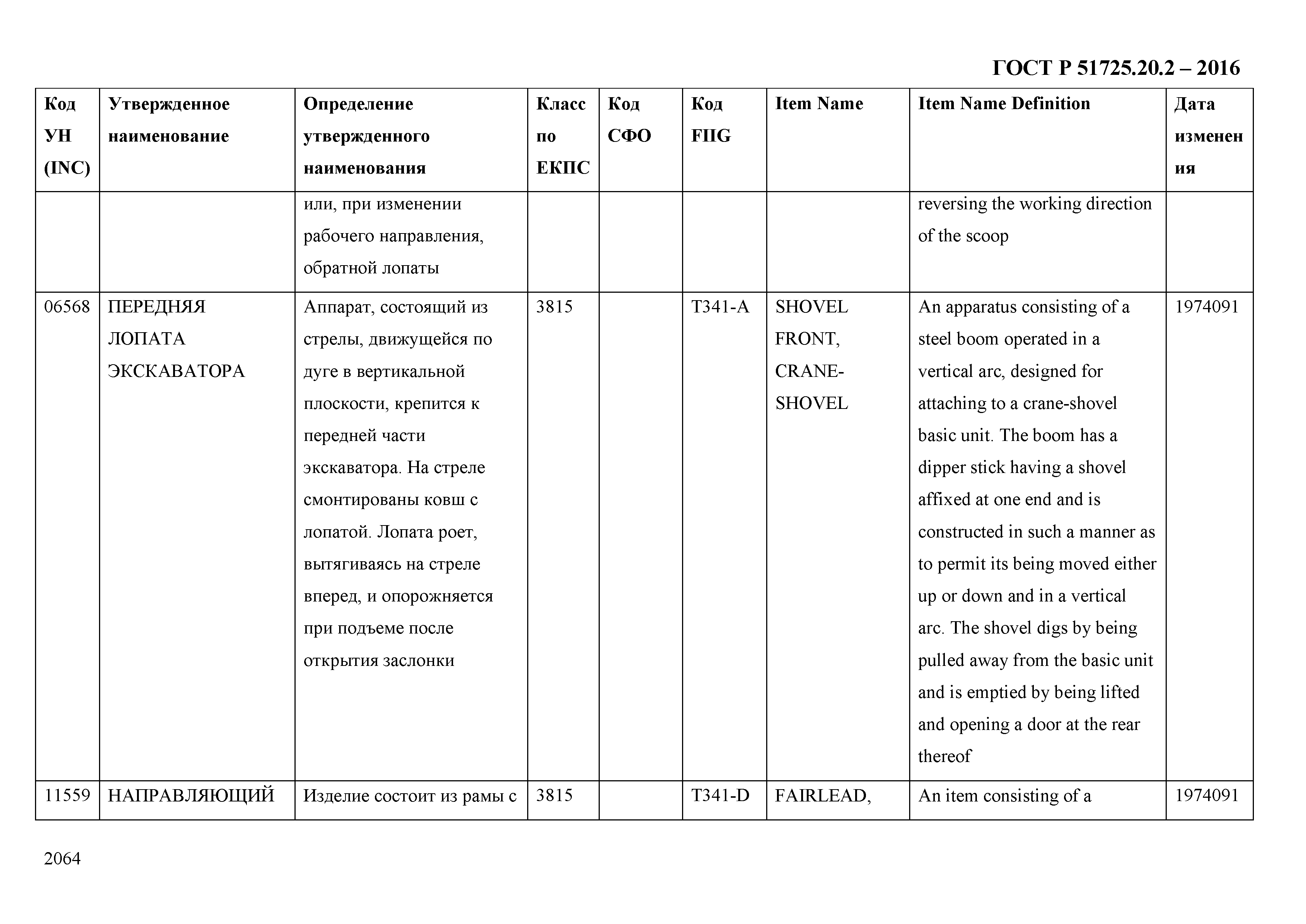 ГОСТ Р 51725.20.2-2016