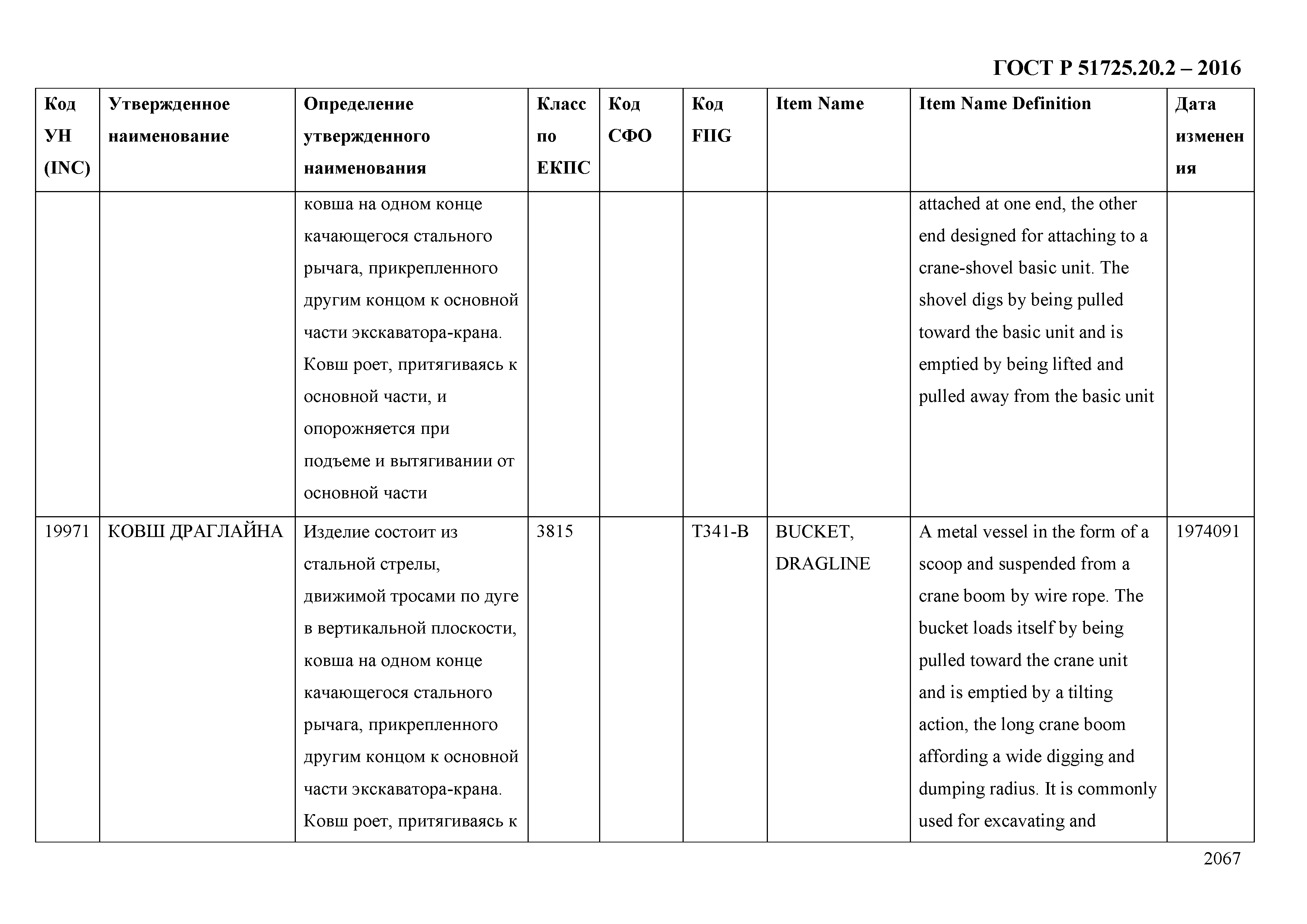 ГОСТ Р 51725.20.2-2016