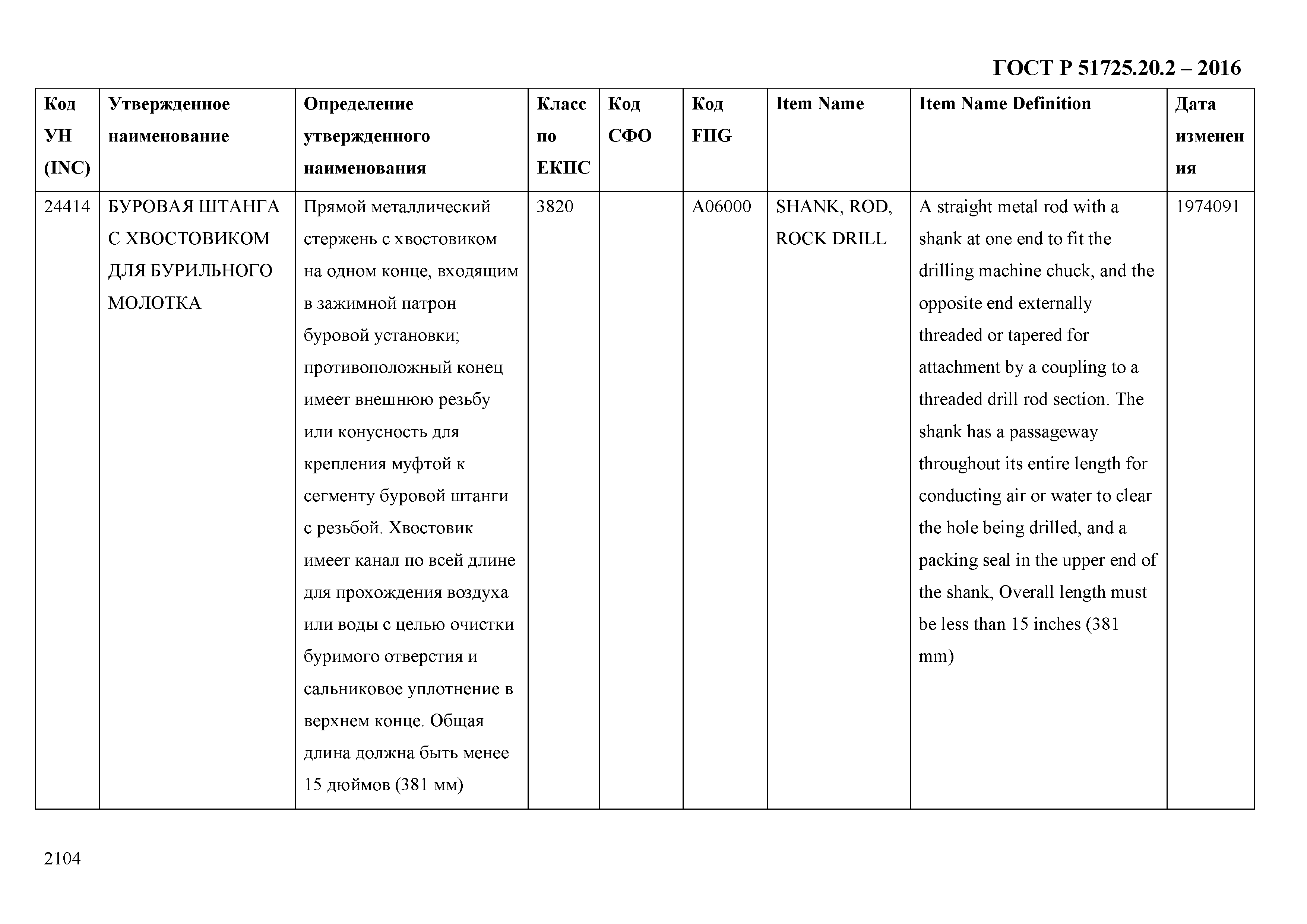 ГОСТ Р 51725.20.2-2016