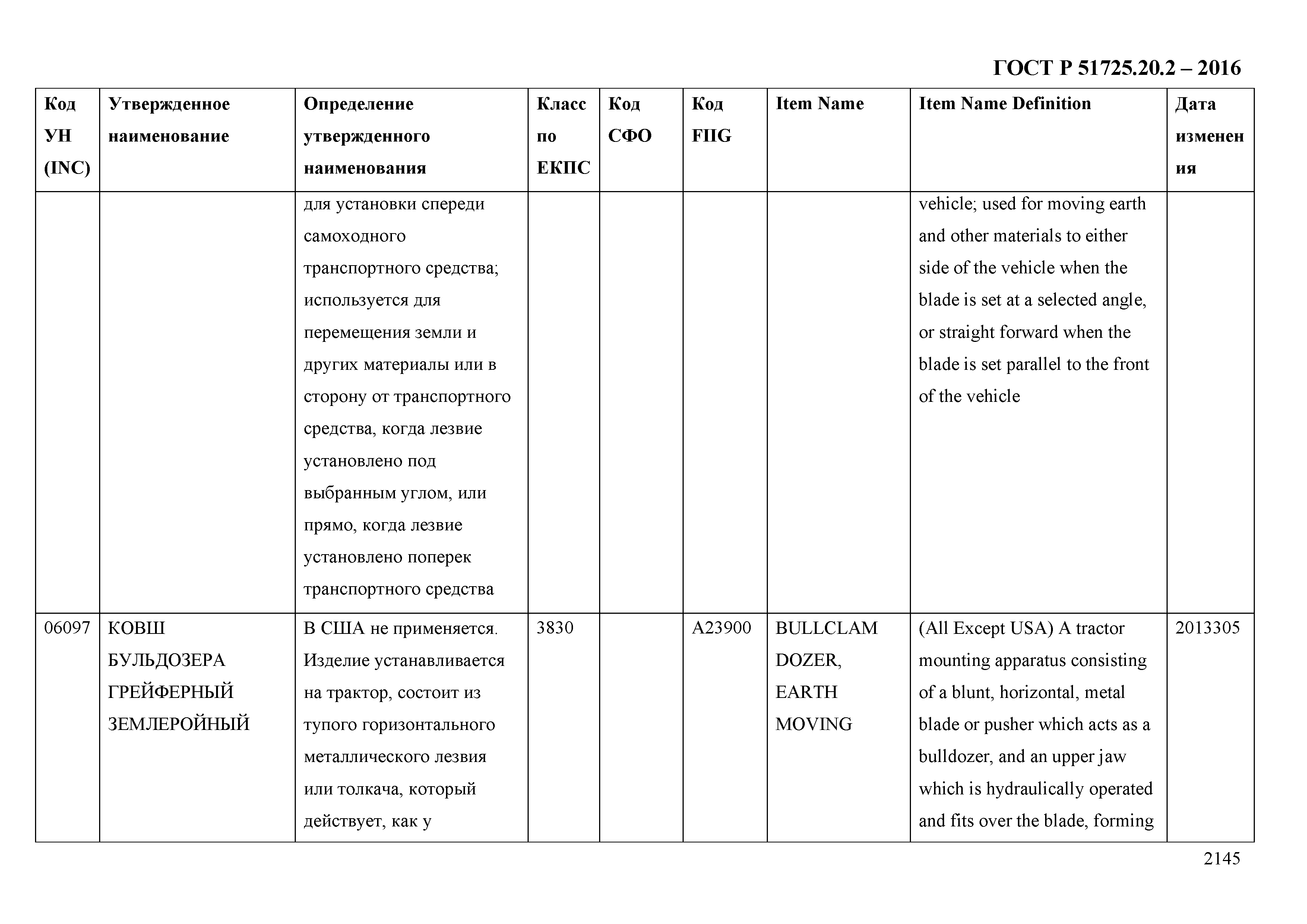 ГОСТ Р 51725.20.2-2016