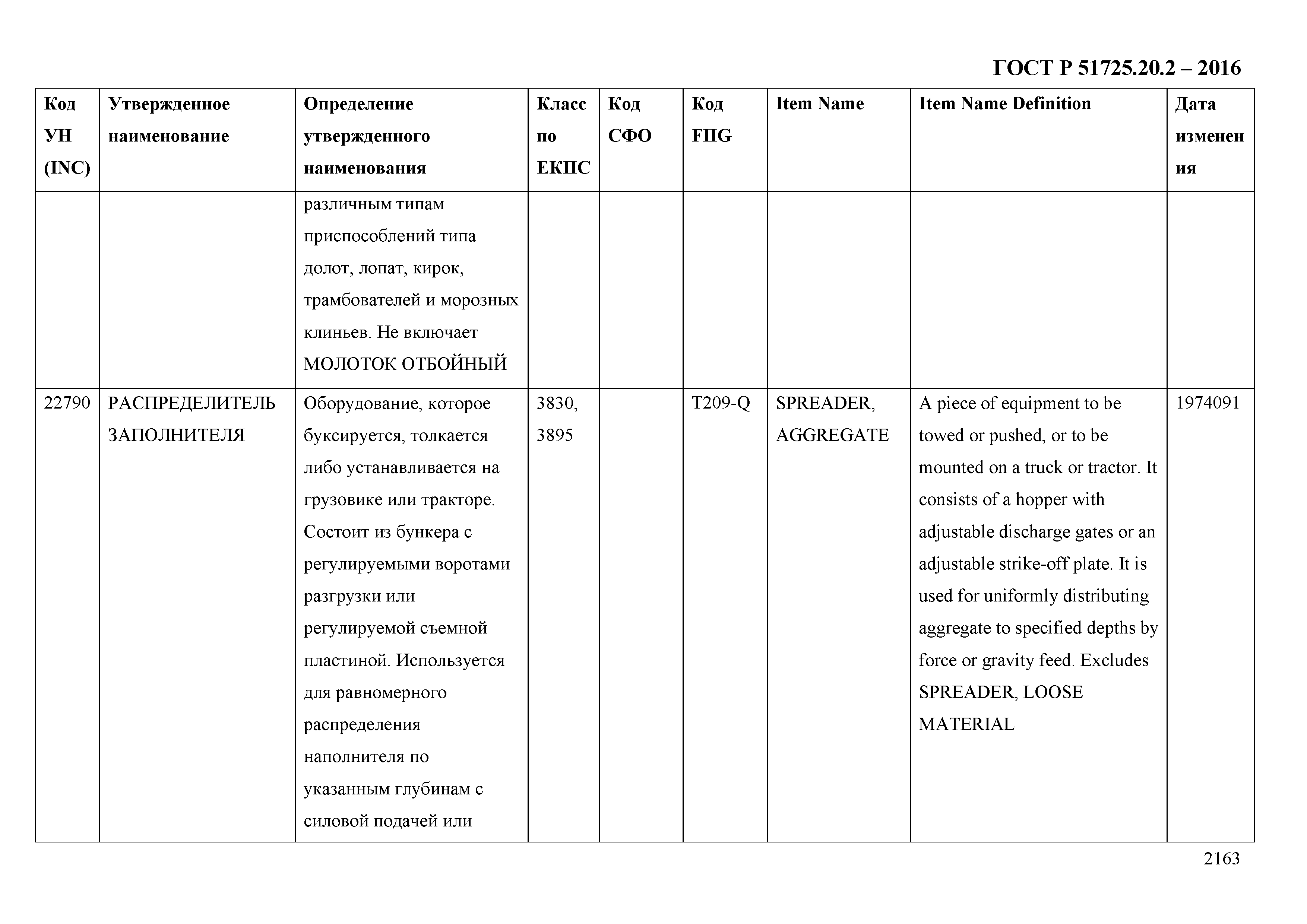 ГОСТ Р 51725.20.2-2016