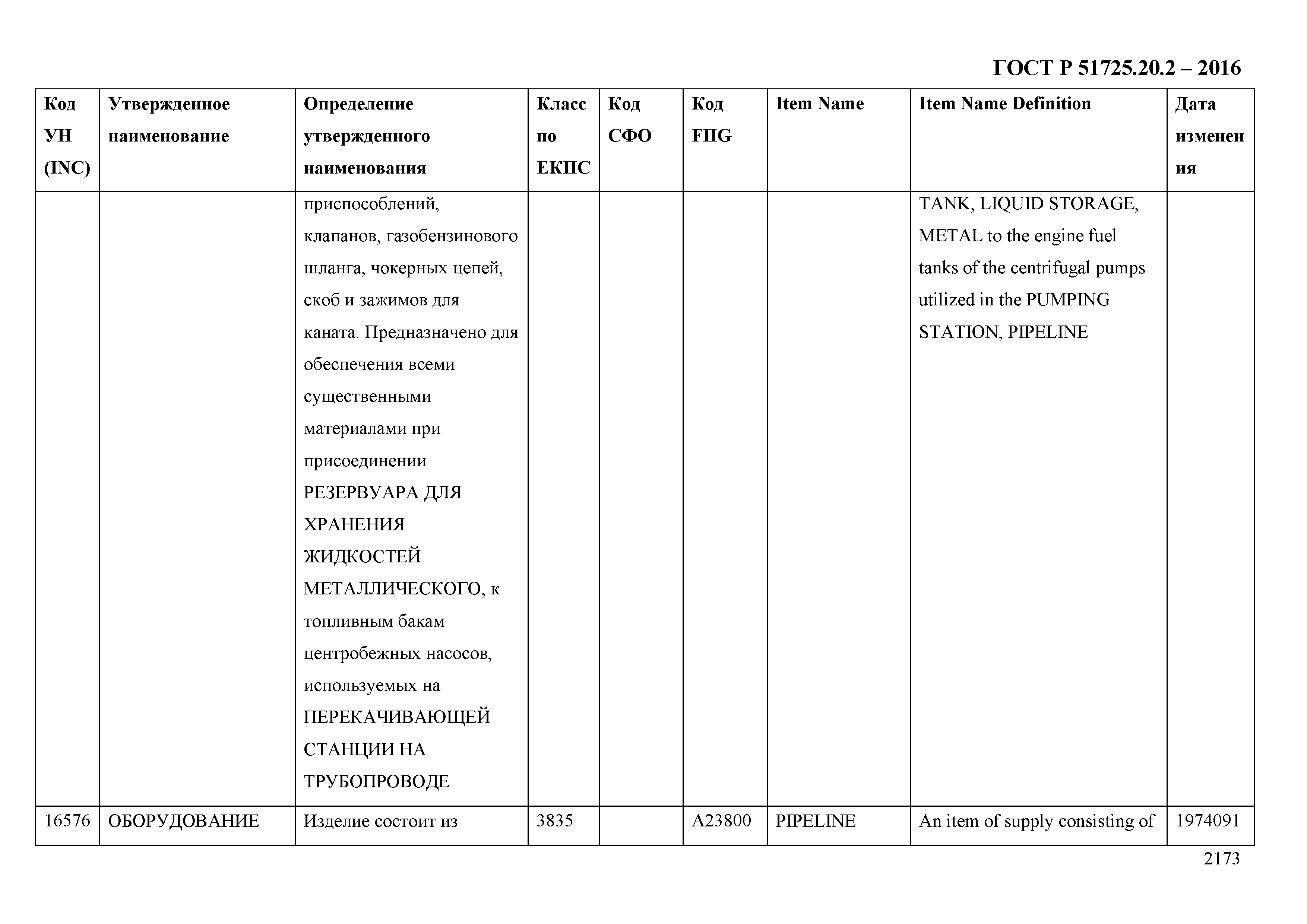 ГОСТ Р 51725.20.2-2016