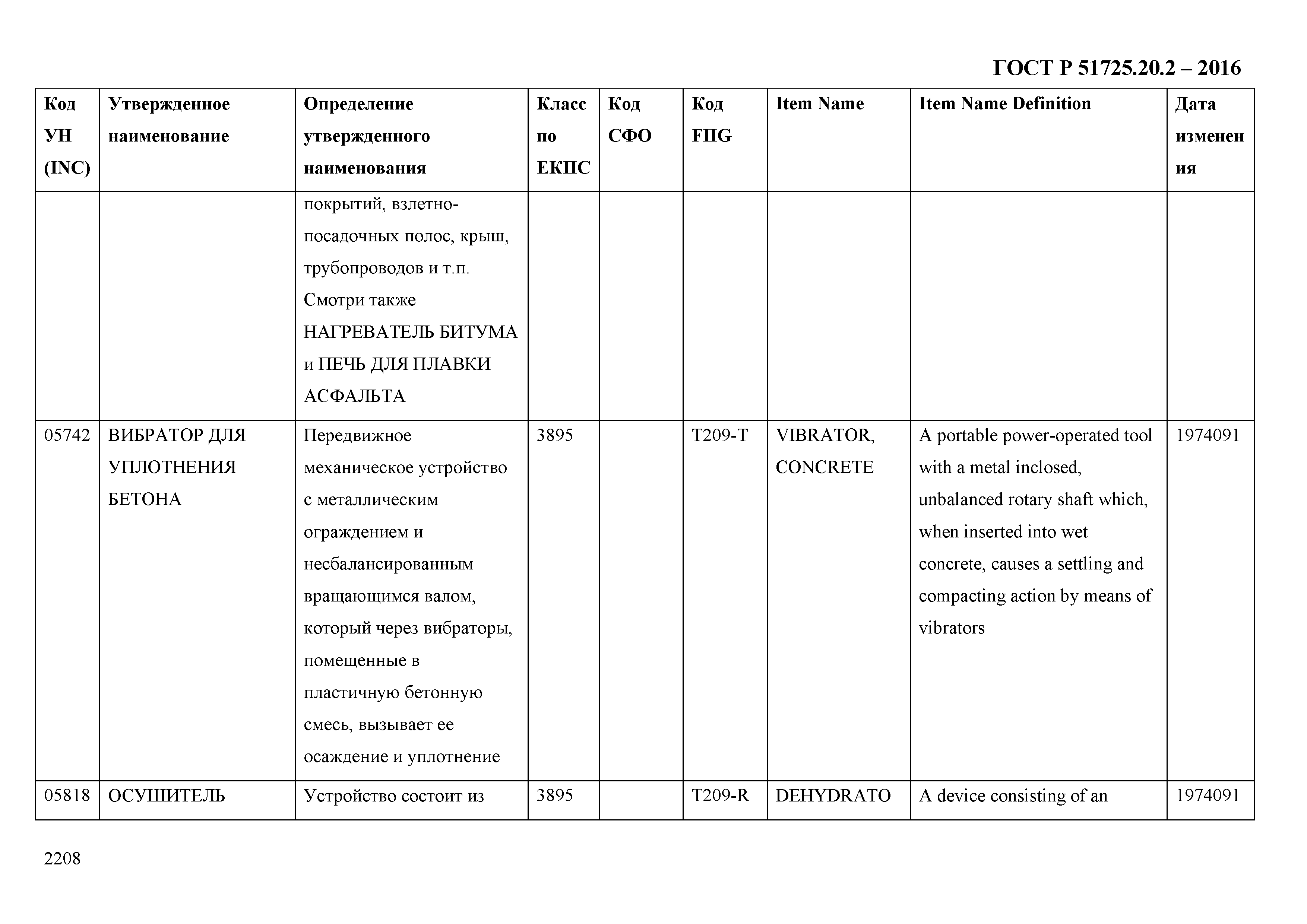 ГОСТ Р 51725.20.2-2016