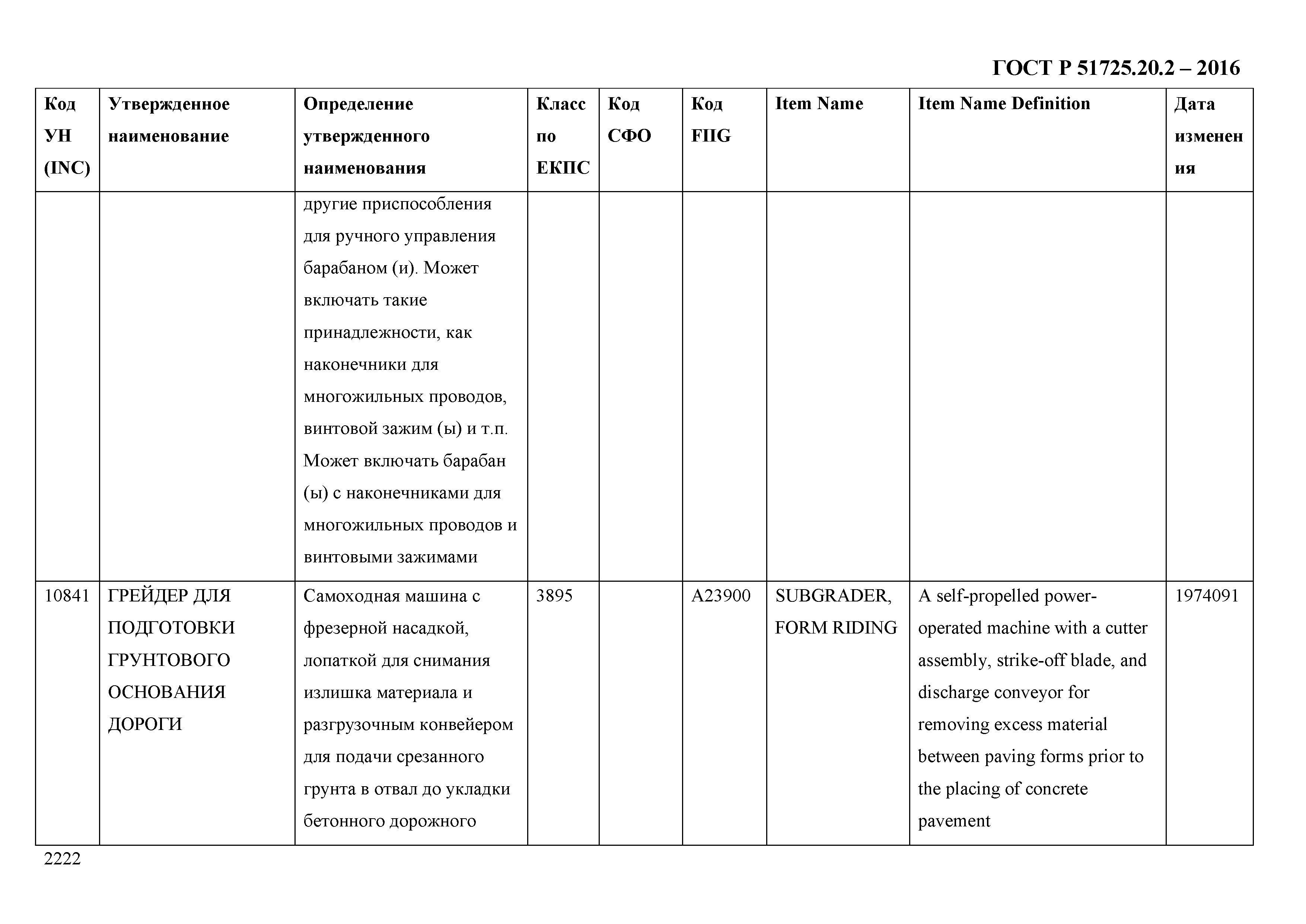 ГОСТ Р 51725.20.2-2016