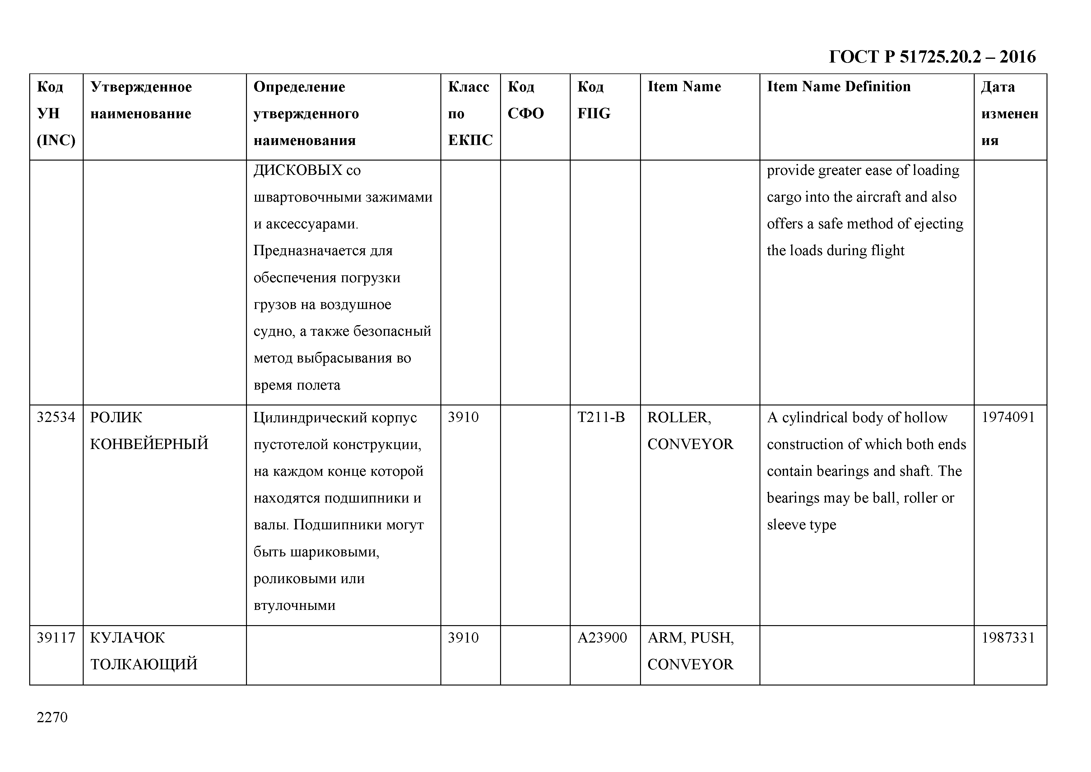 ГОСТ Р 51725.20.2-2016