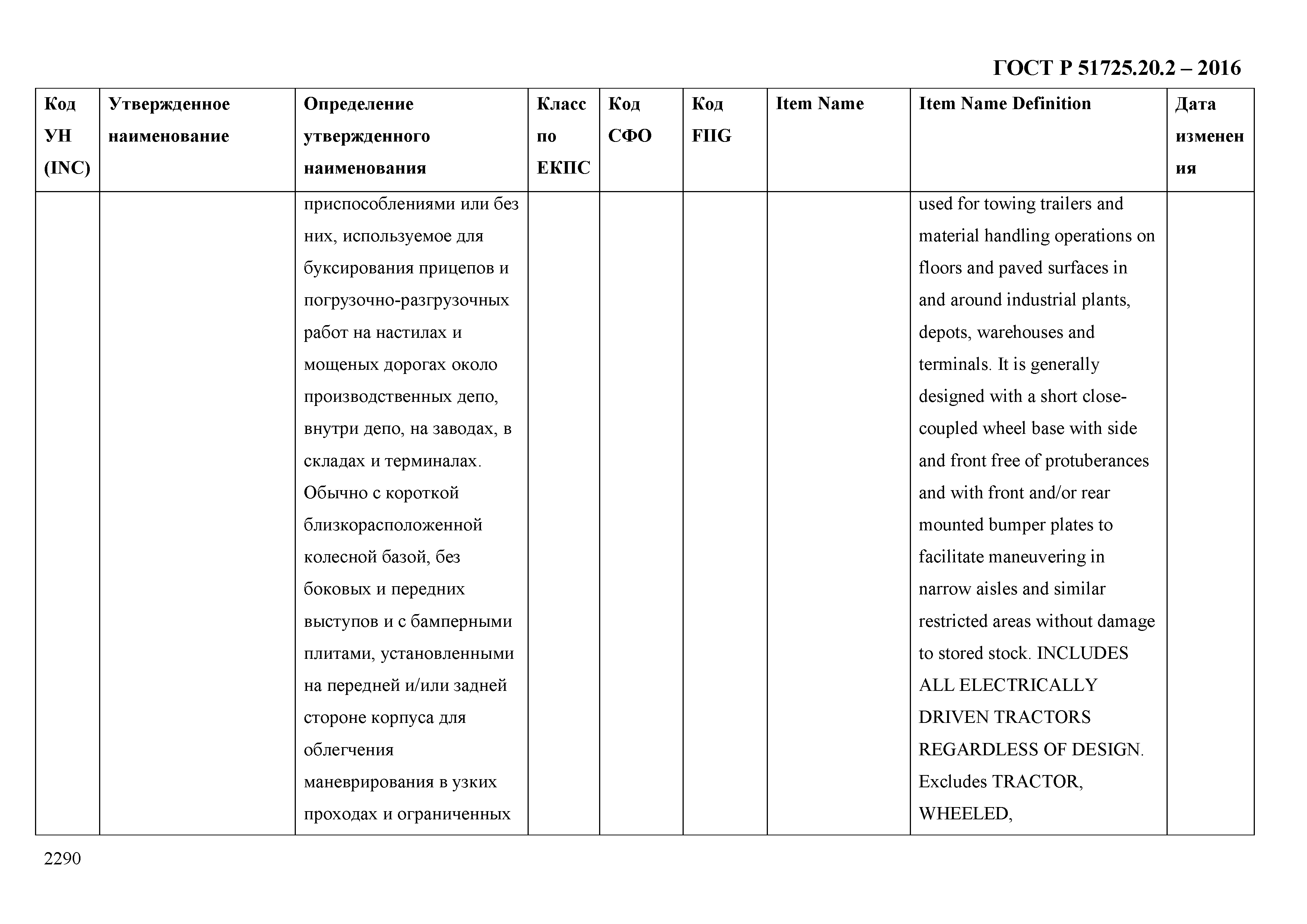 ГОСТ Р 51725.20.2-2016