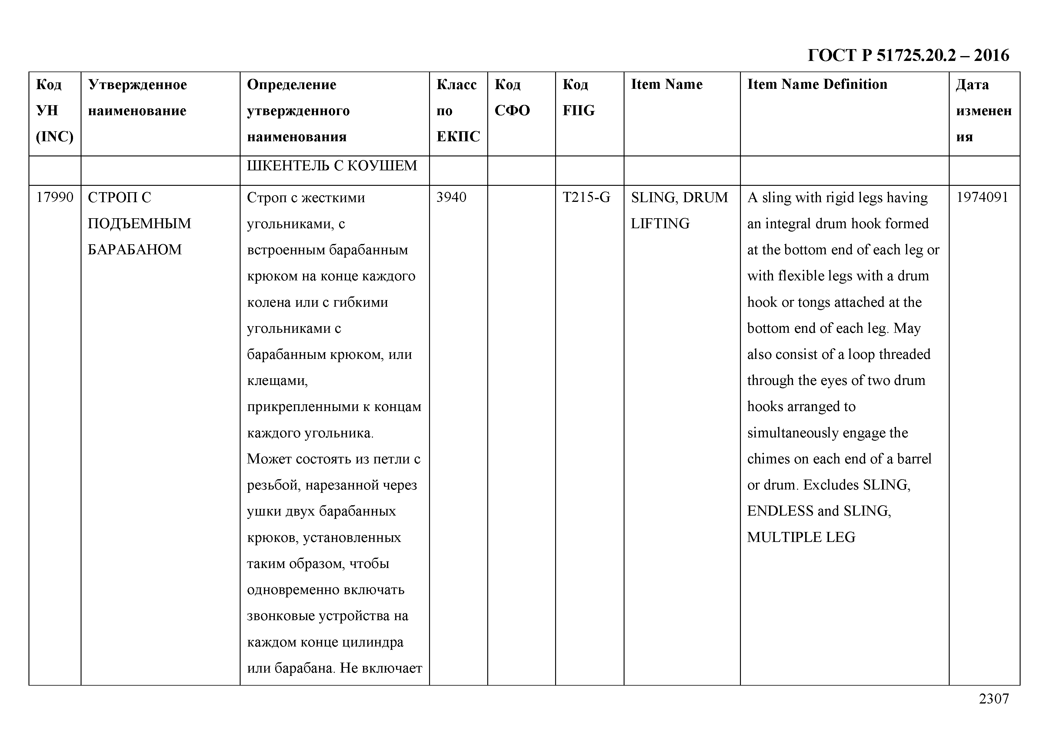 ГОСТ Р 51725.20.2-2016