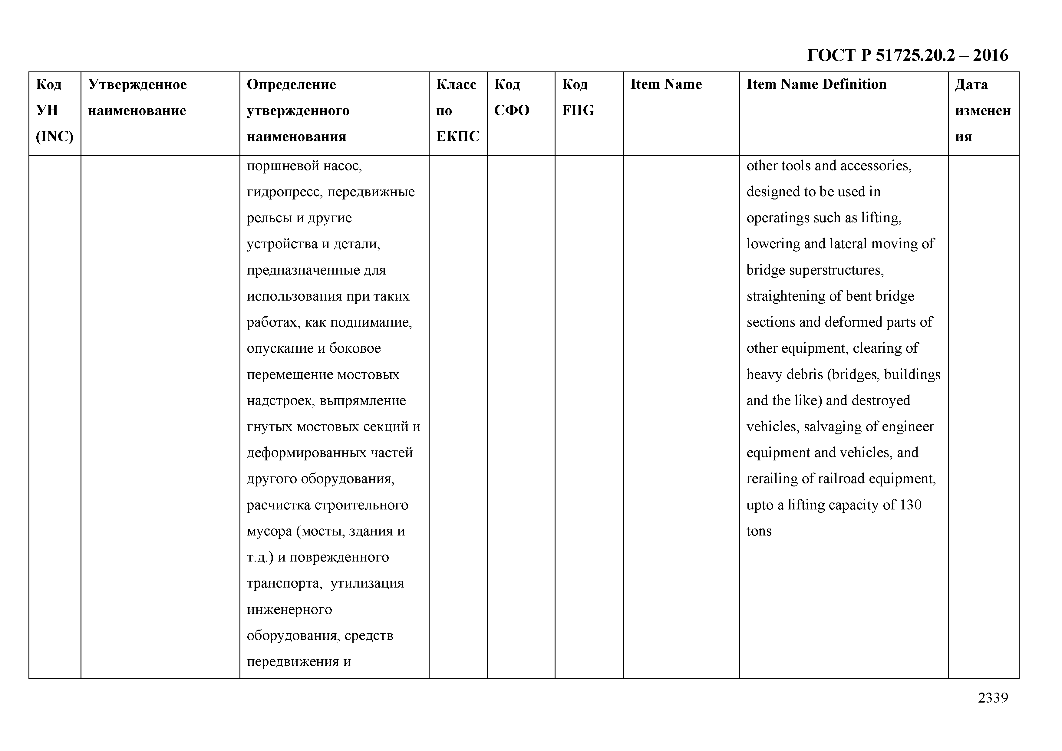 ГОСТ Р 51725.20.2-2016