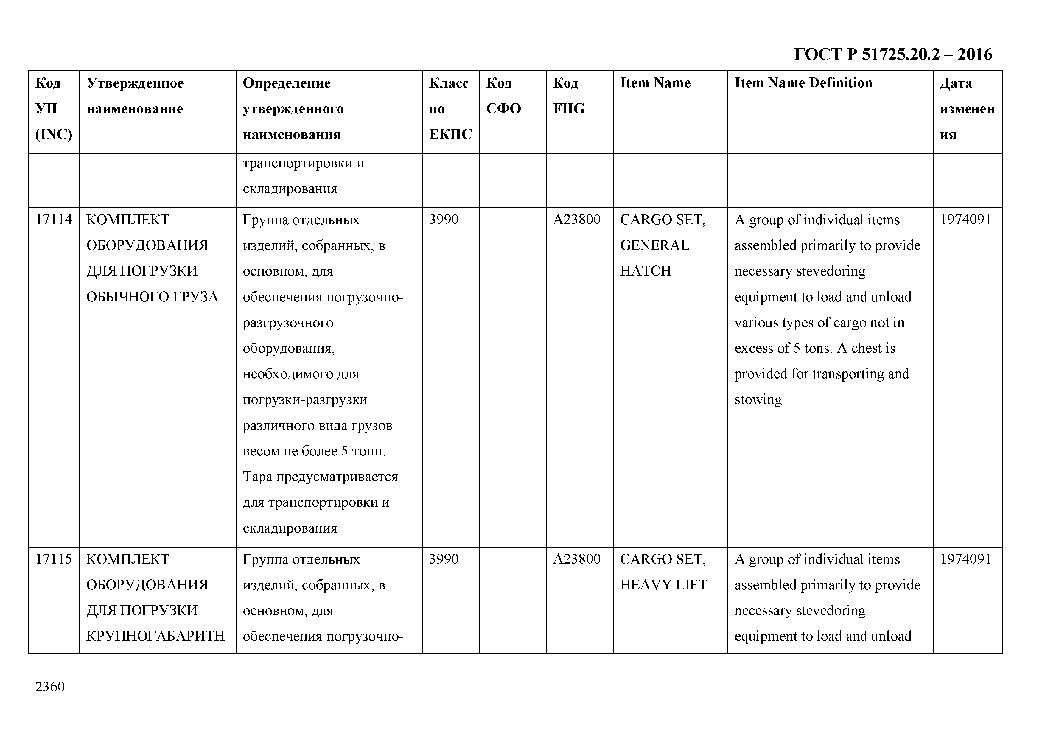 ГОСТ Р 51725.20.2-2016