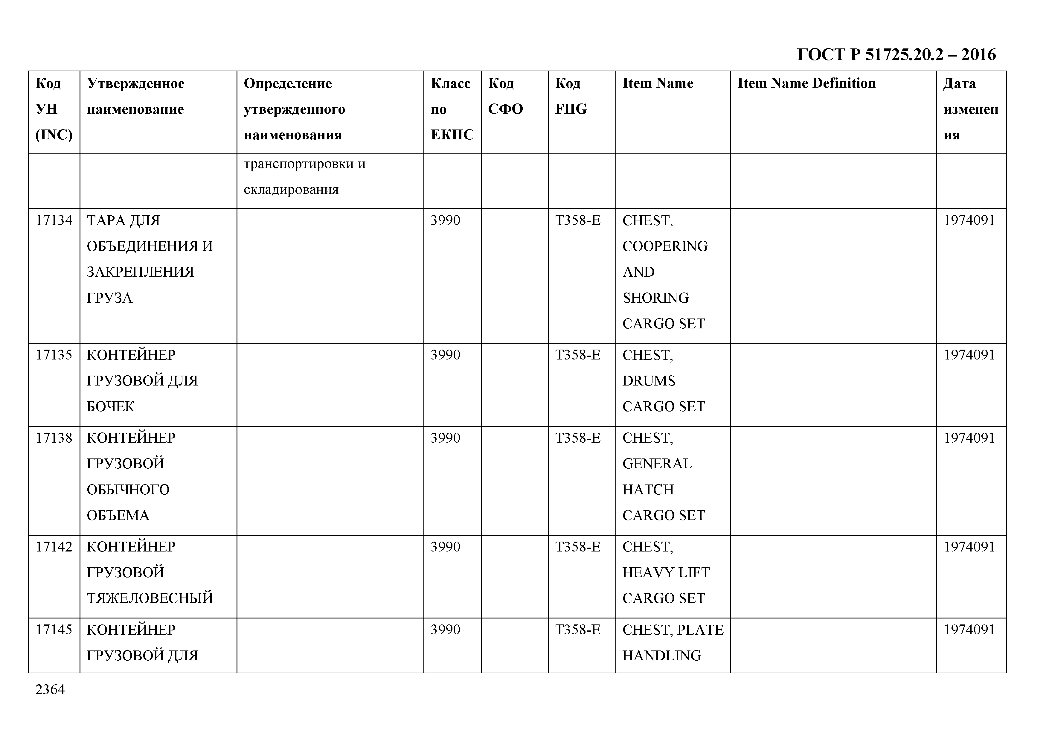 ГОСТ Р 51725.20.2-2016