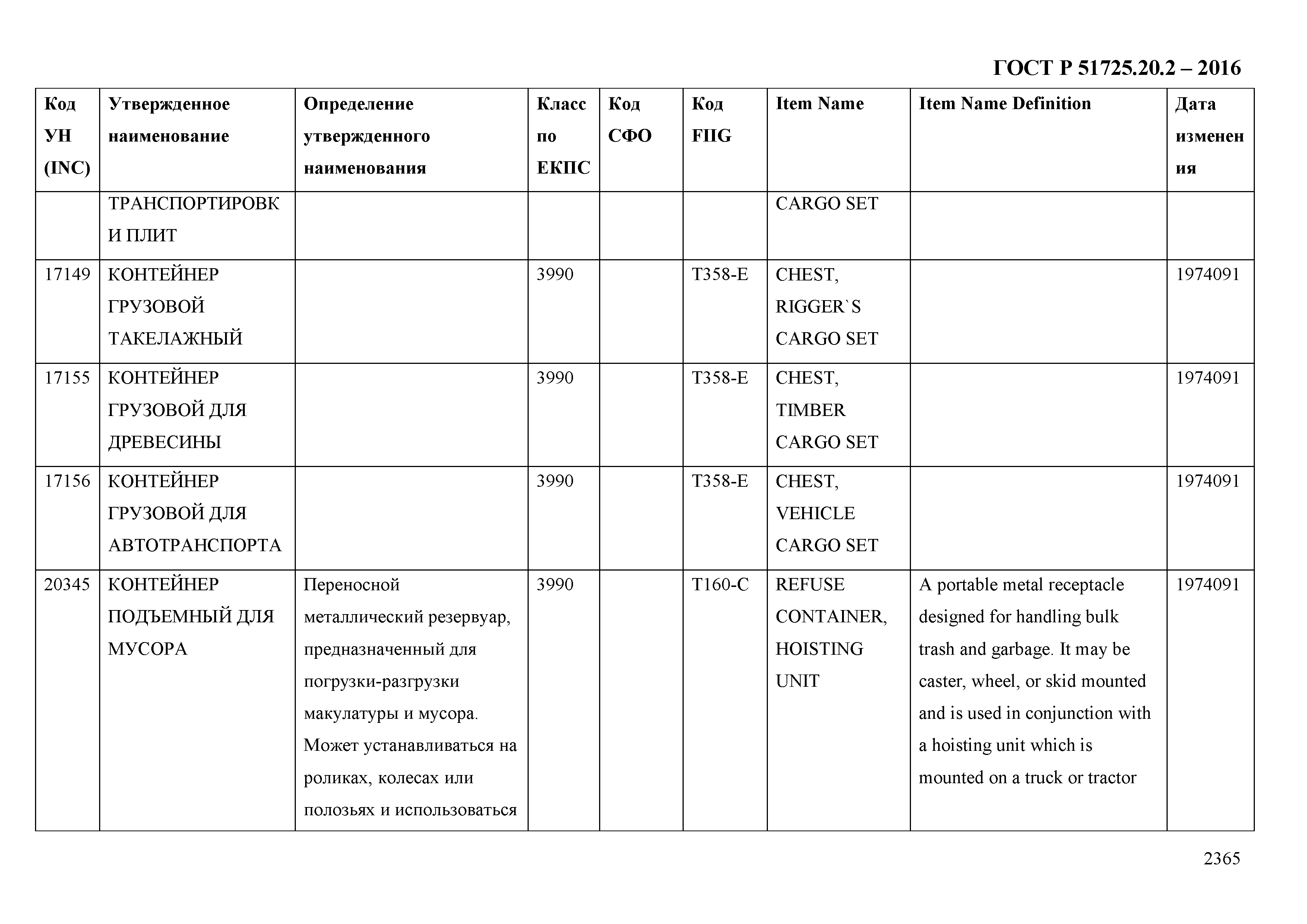 ГОСТ Р 51725.20.2-2016