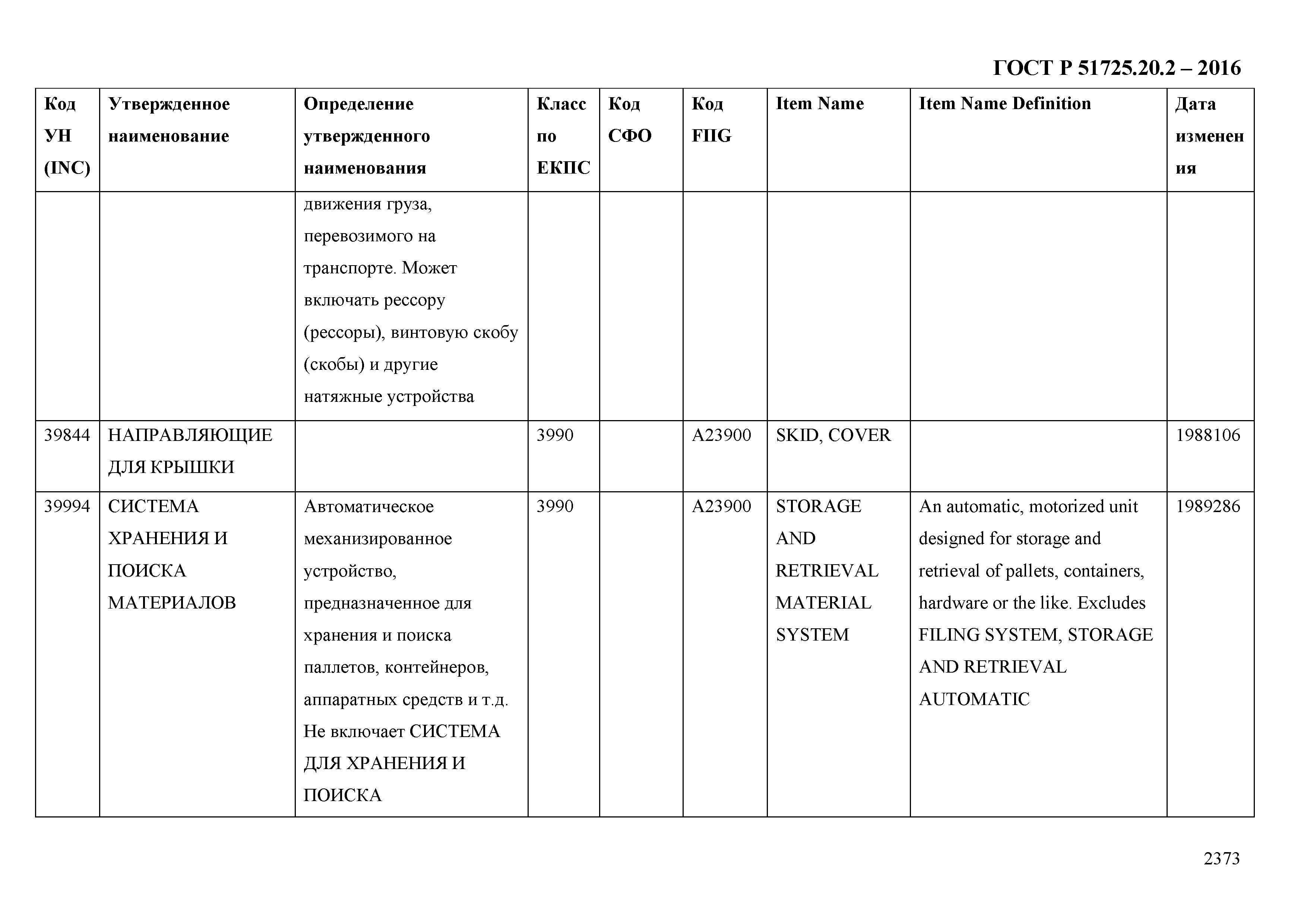 ГОСТ Р 51725.20.2-2016