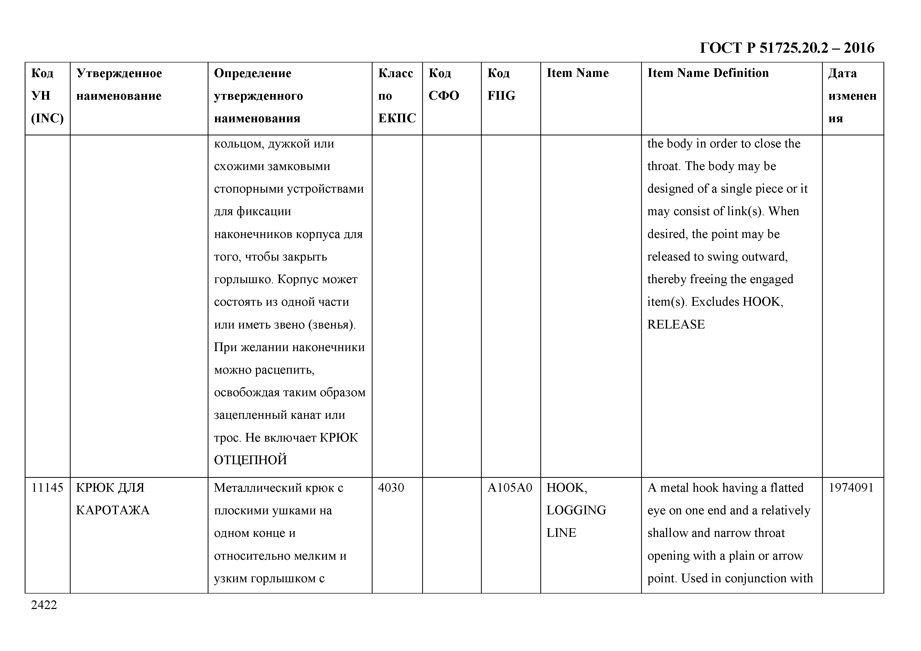 ГОСТ Р 51725.20.2-2016