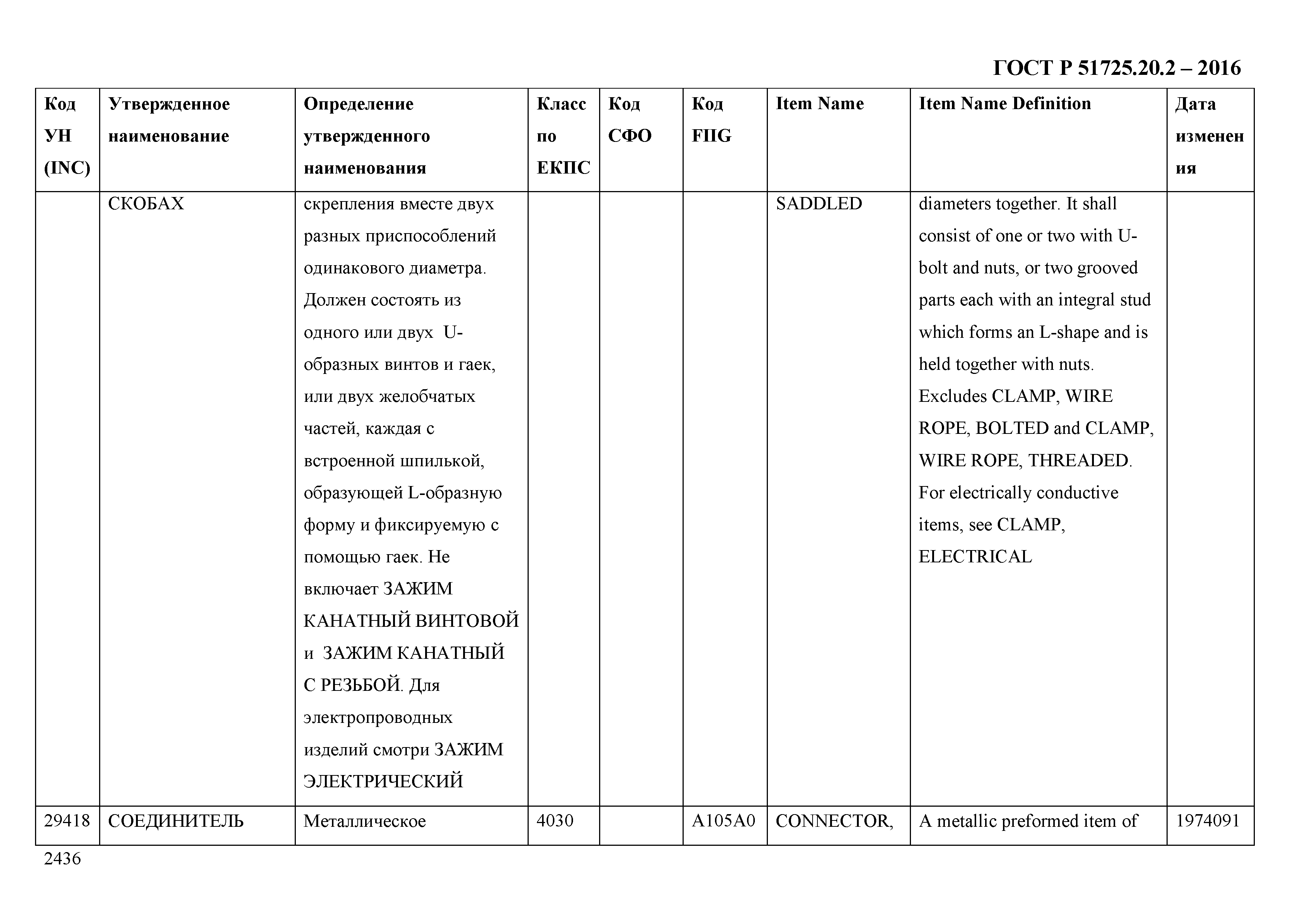 ГОСТ Р 51725.20.2-2016