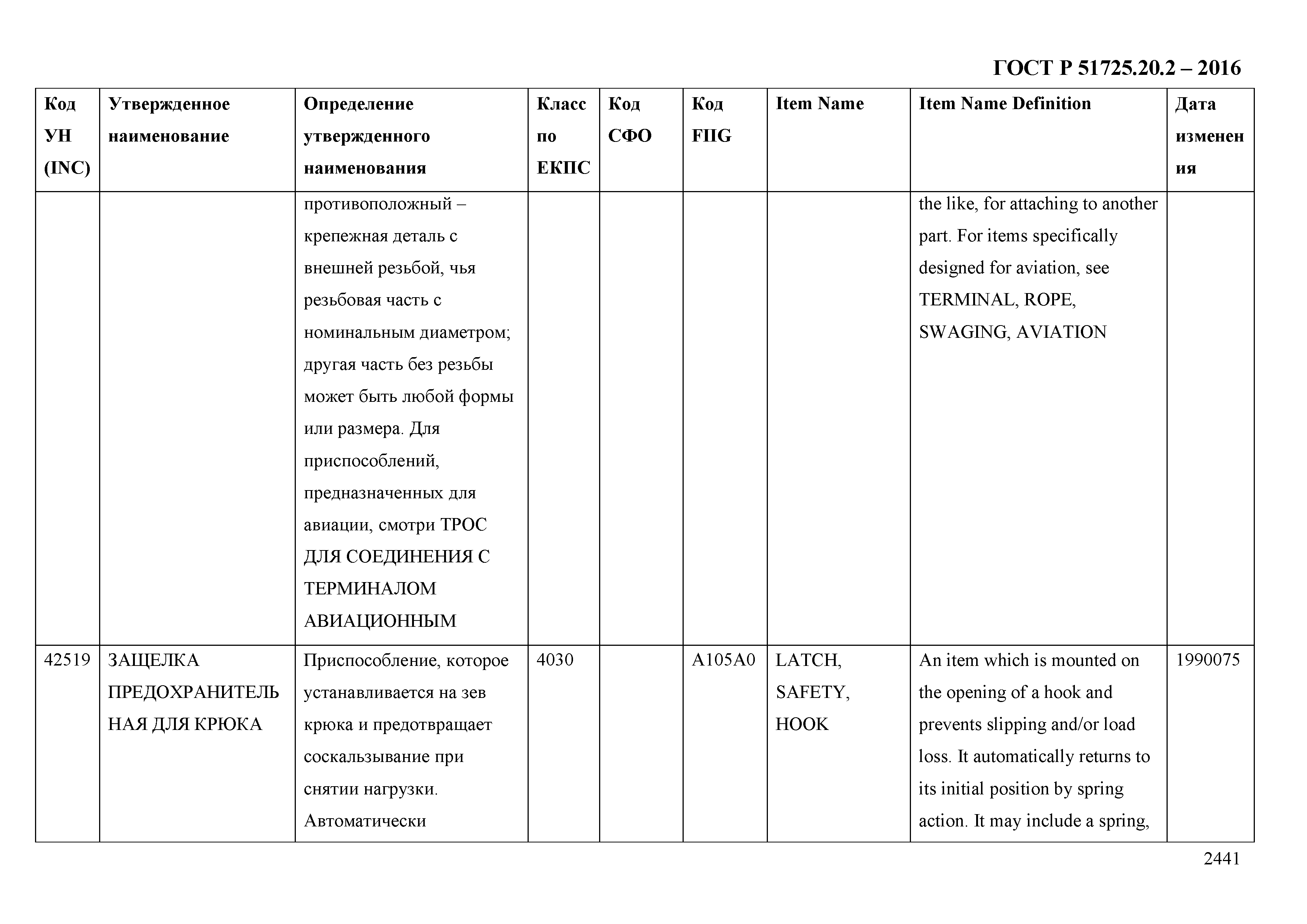 ГОСТ Р 51725.20.2-2016