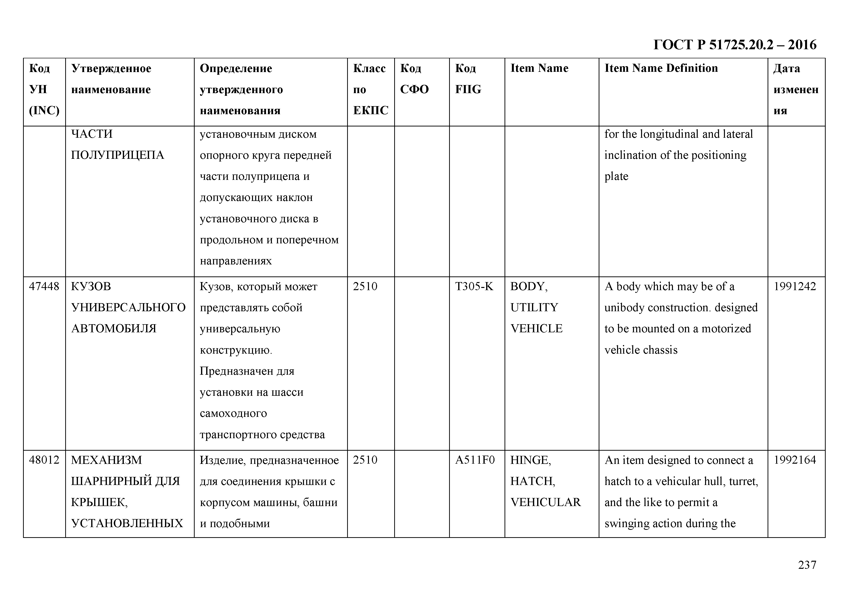 ГОСТ Р 51725.20.2-2016