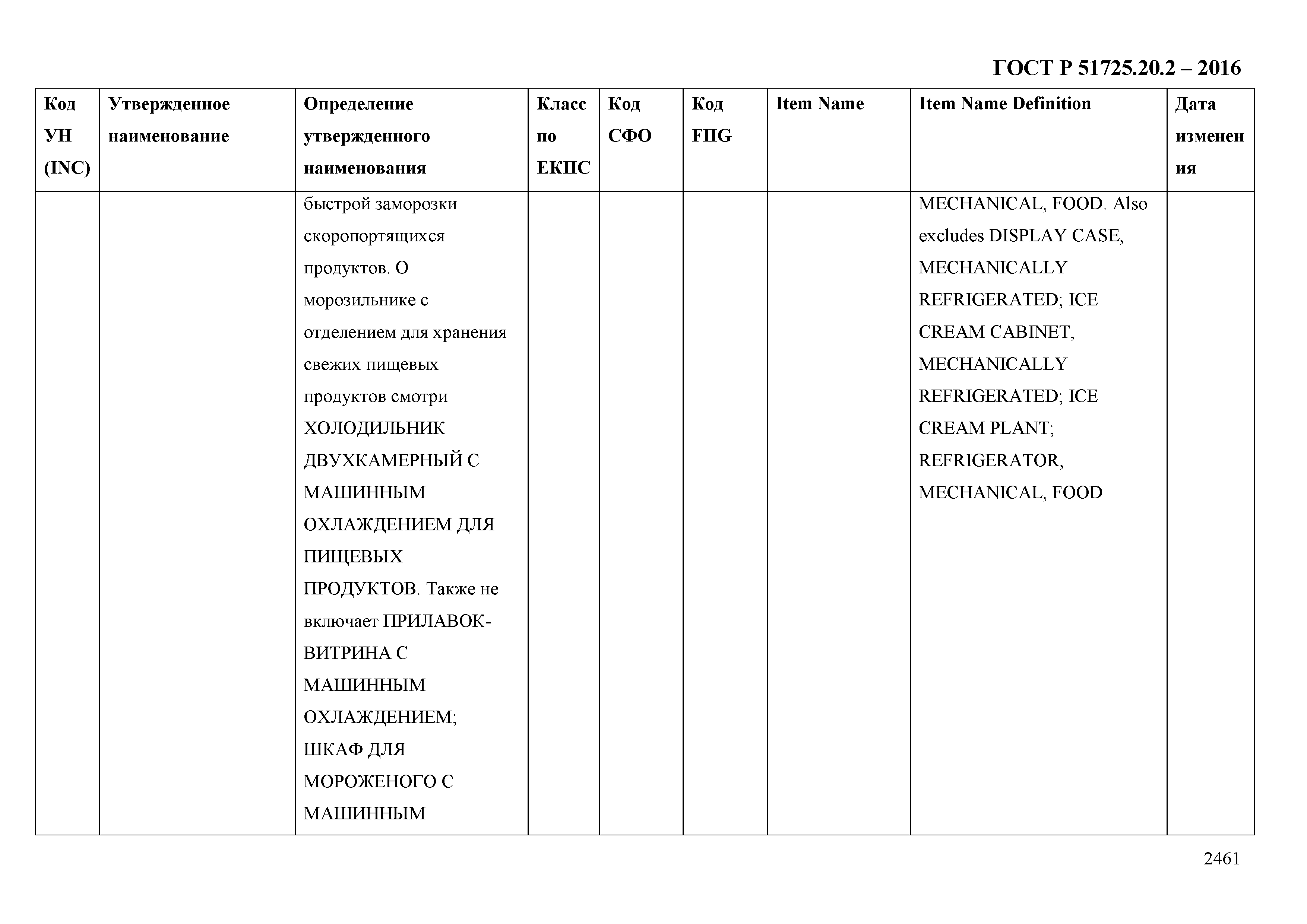 ГОСТ Р 51725.20.2-2016