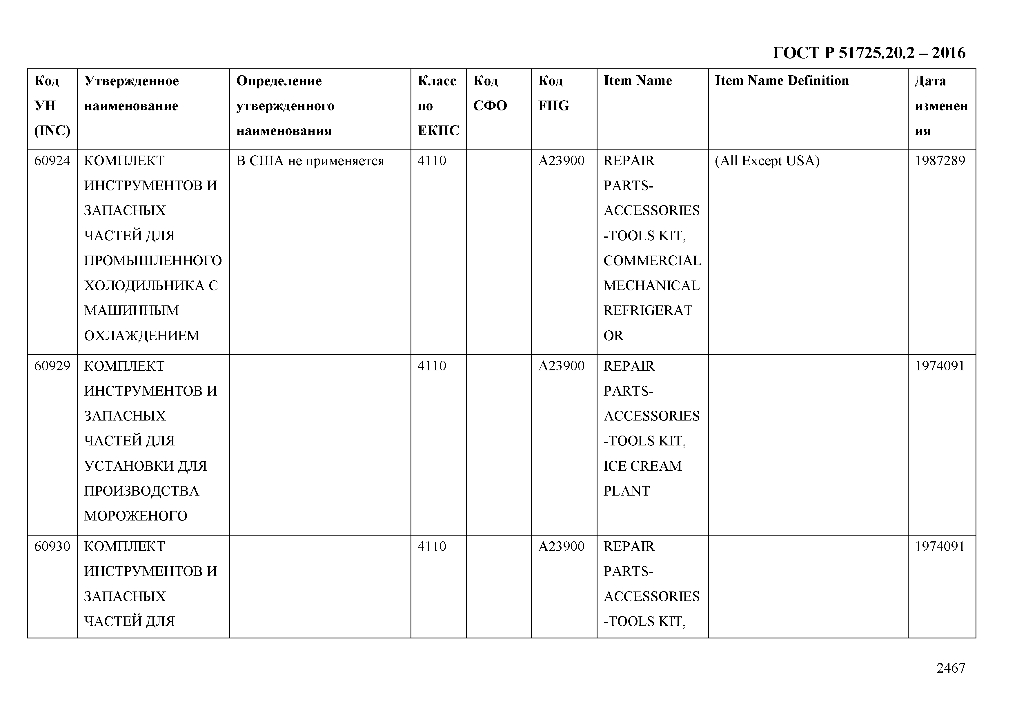 ГОСТ Р 51725.20.2-2016