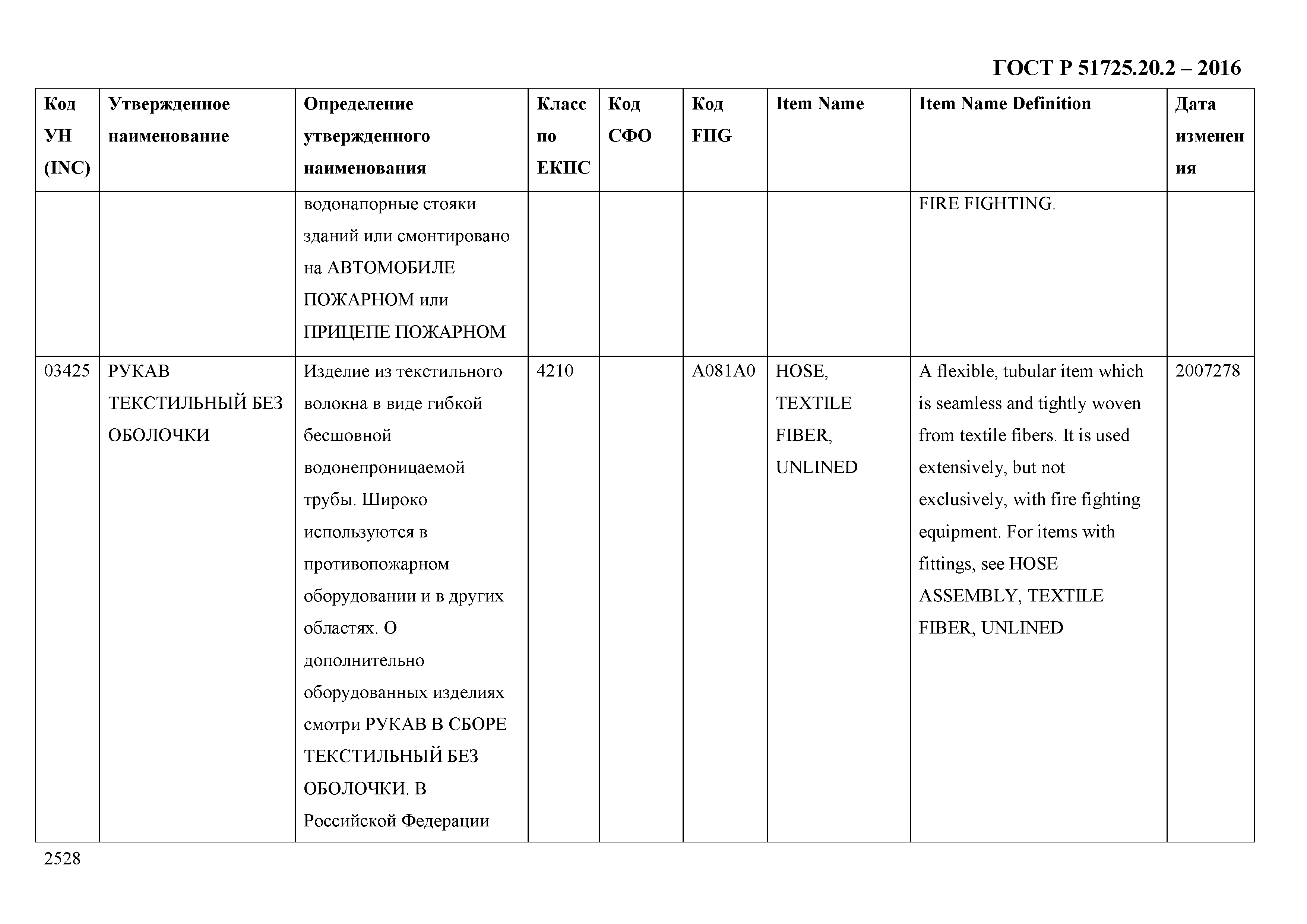 ГОСТ Р 51725.20.2-2016