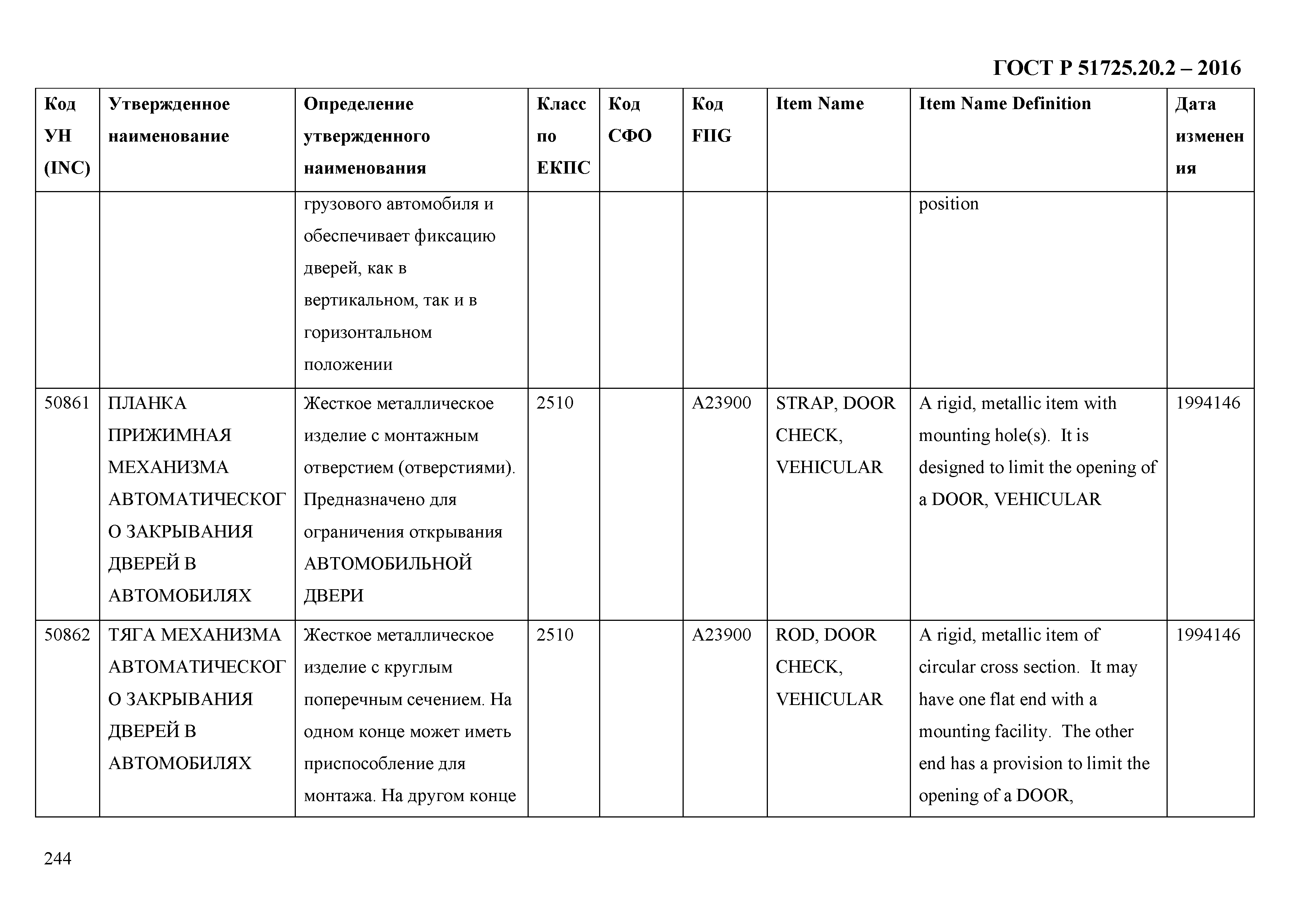 ГОСТ Р 51725.20.2-2016