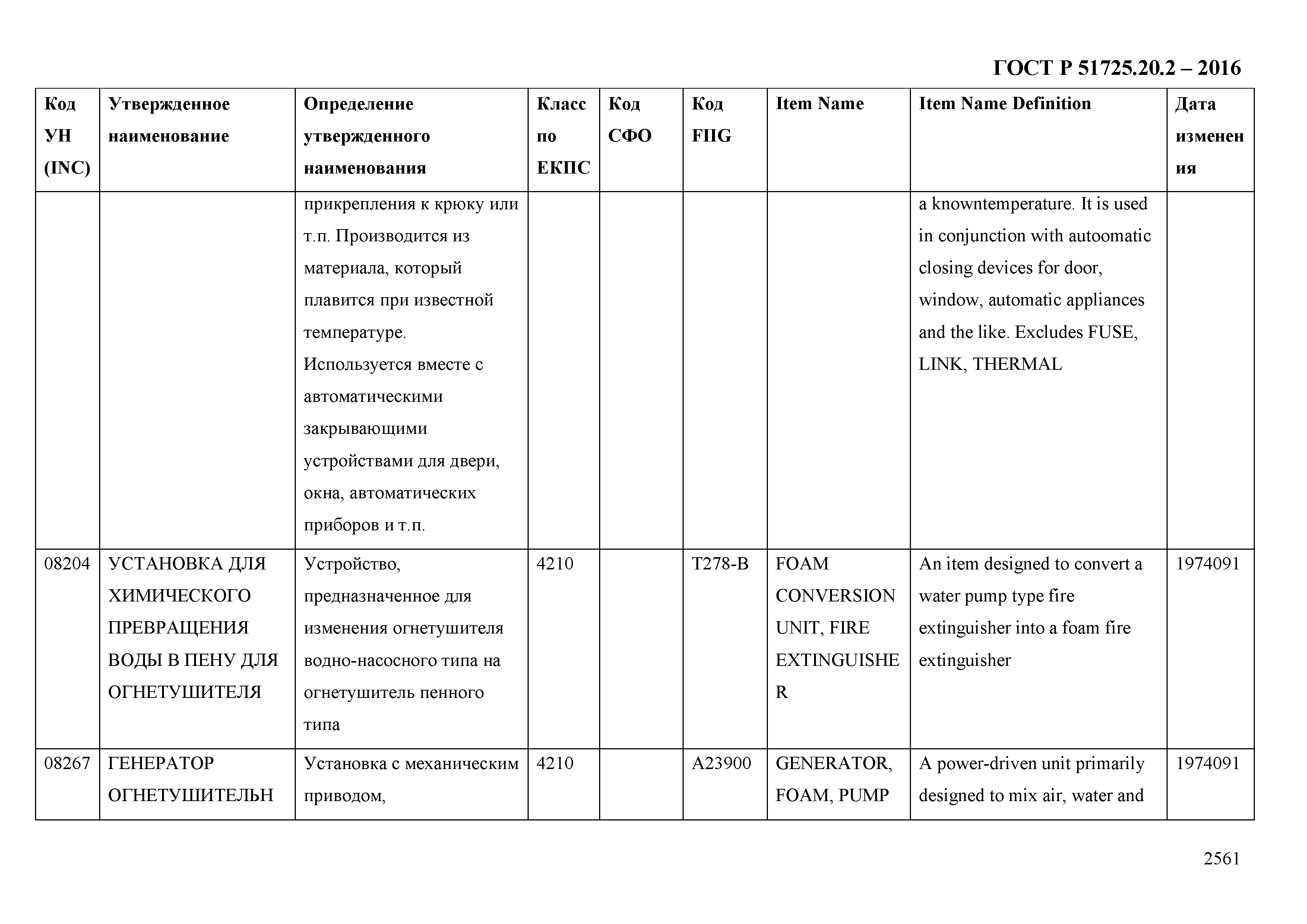 ГОСТ Р 51725.20.2-2016