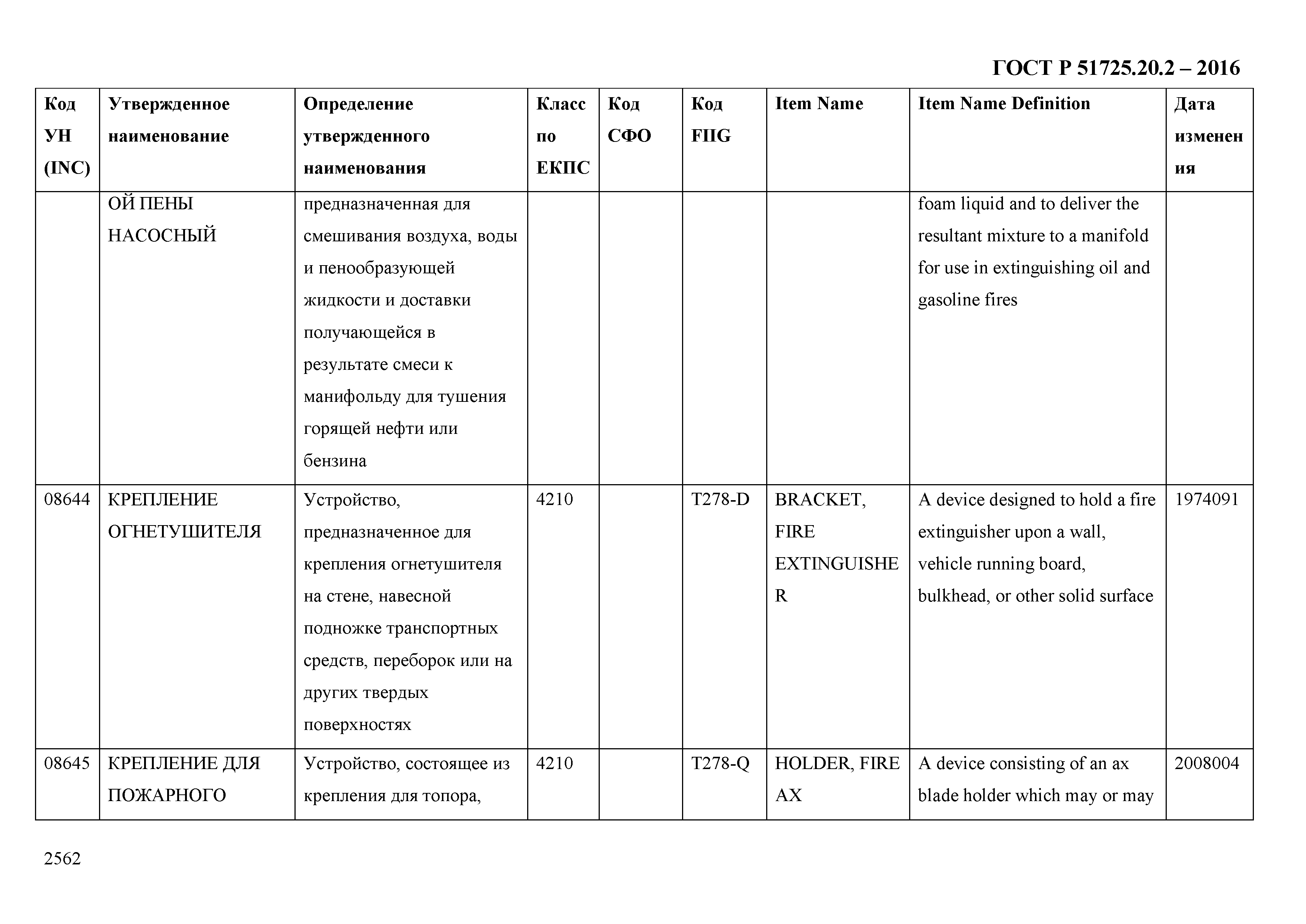 ГОСТ Р 51725.20.2-2016