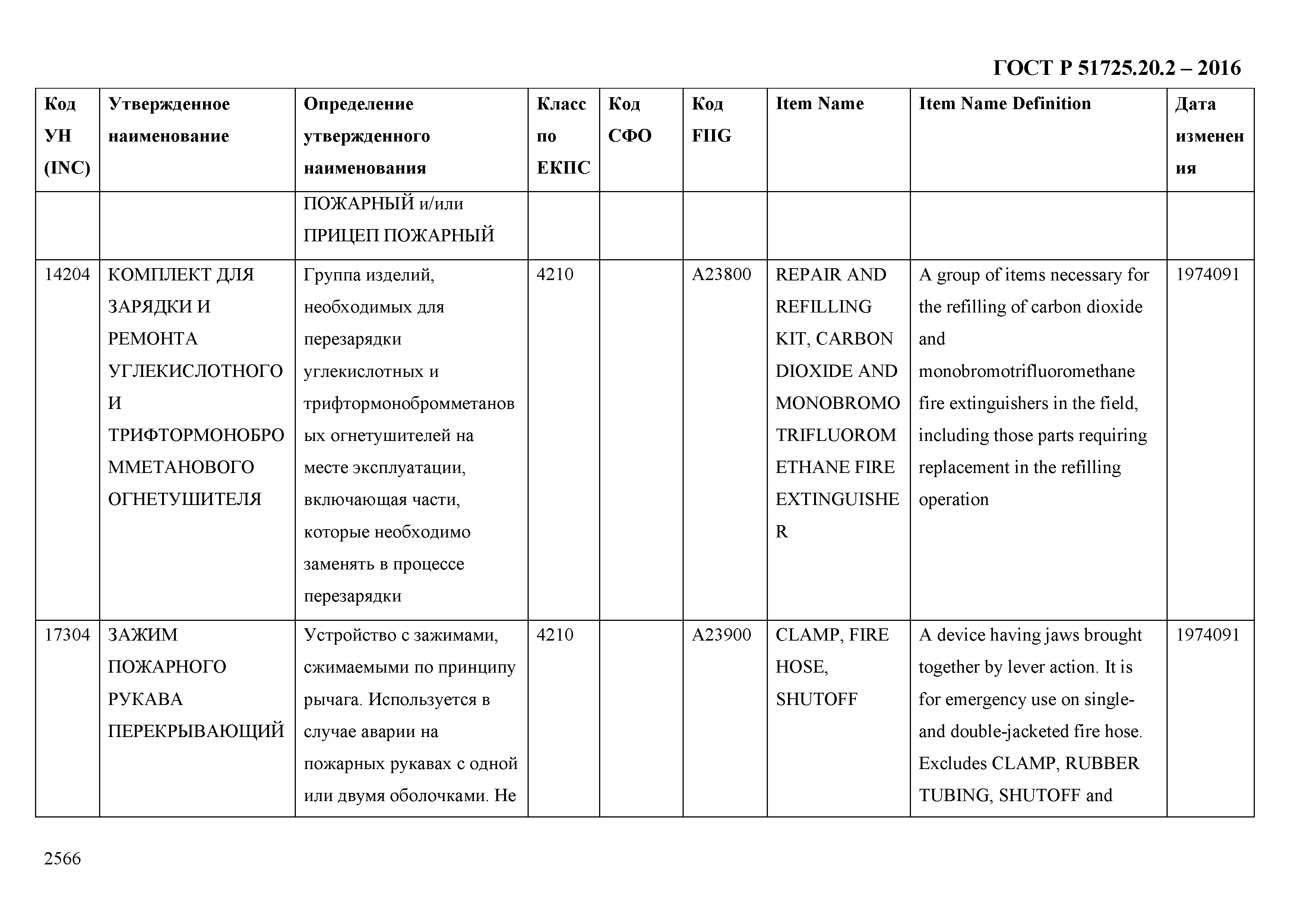 ГОСТ Р 51725.20.2-2016