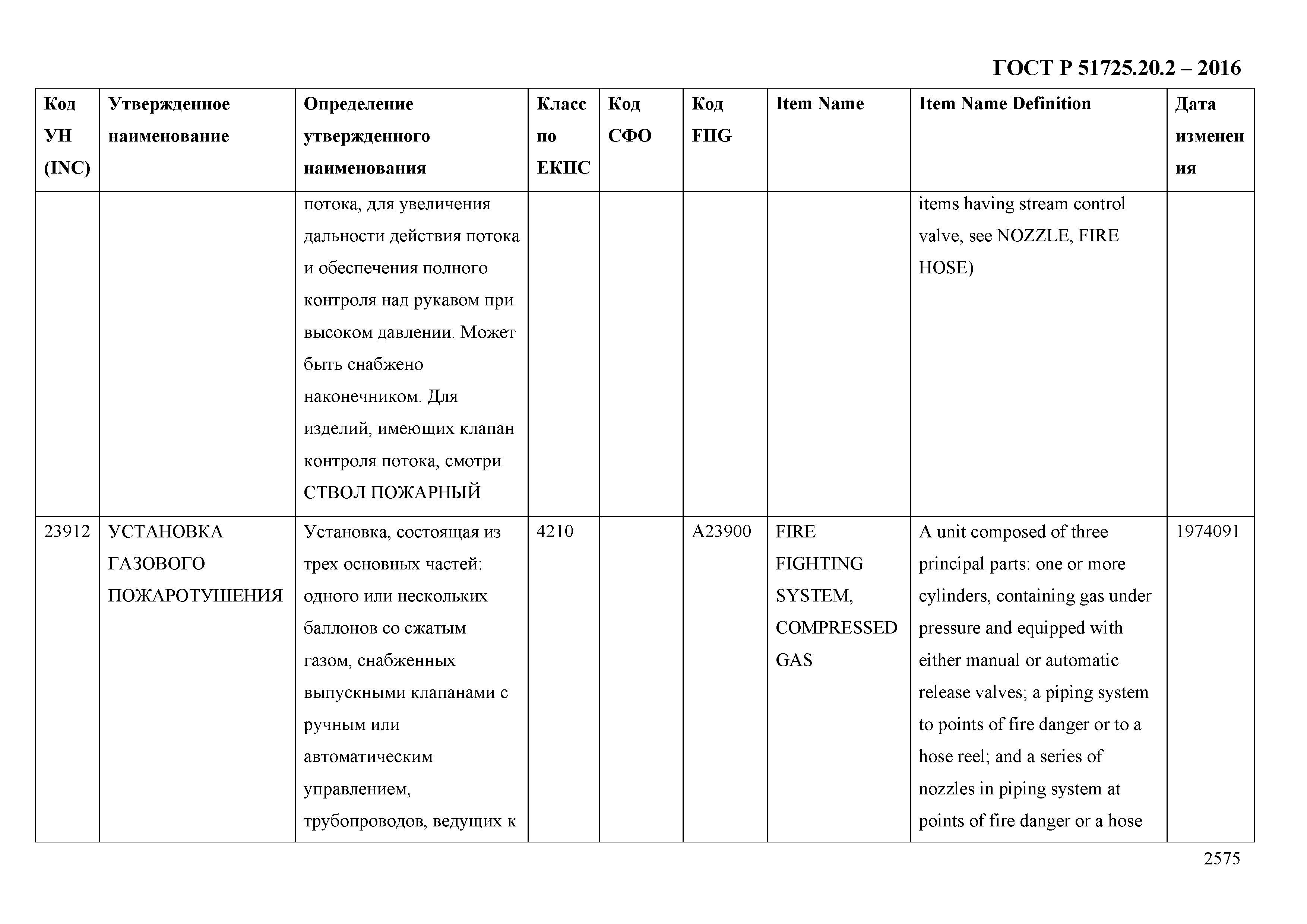 ГОСТ Р 51725.20.2-2016