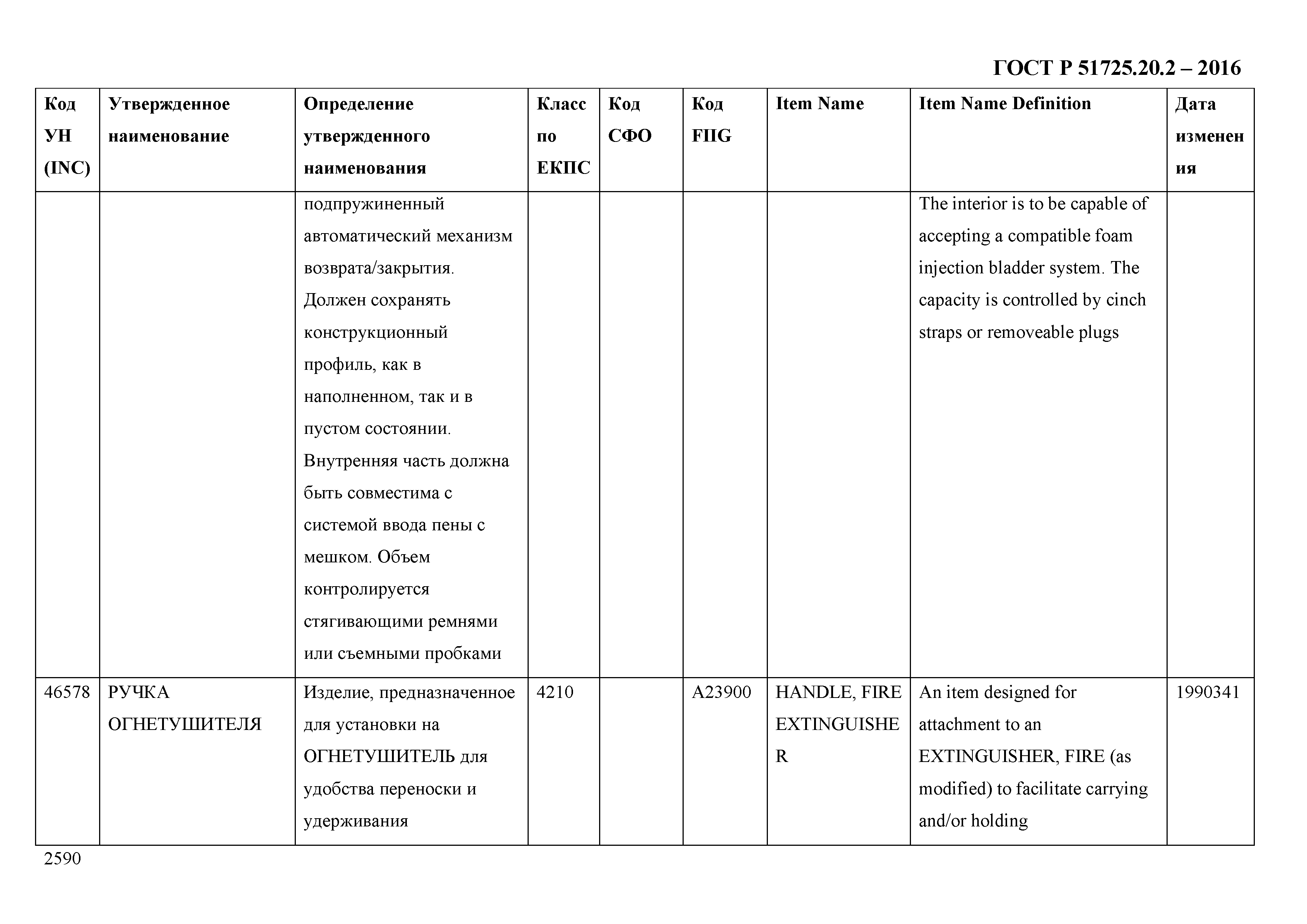 ГОСТ Р 51725.20.2-2016