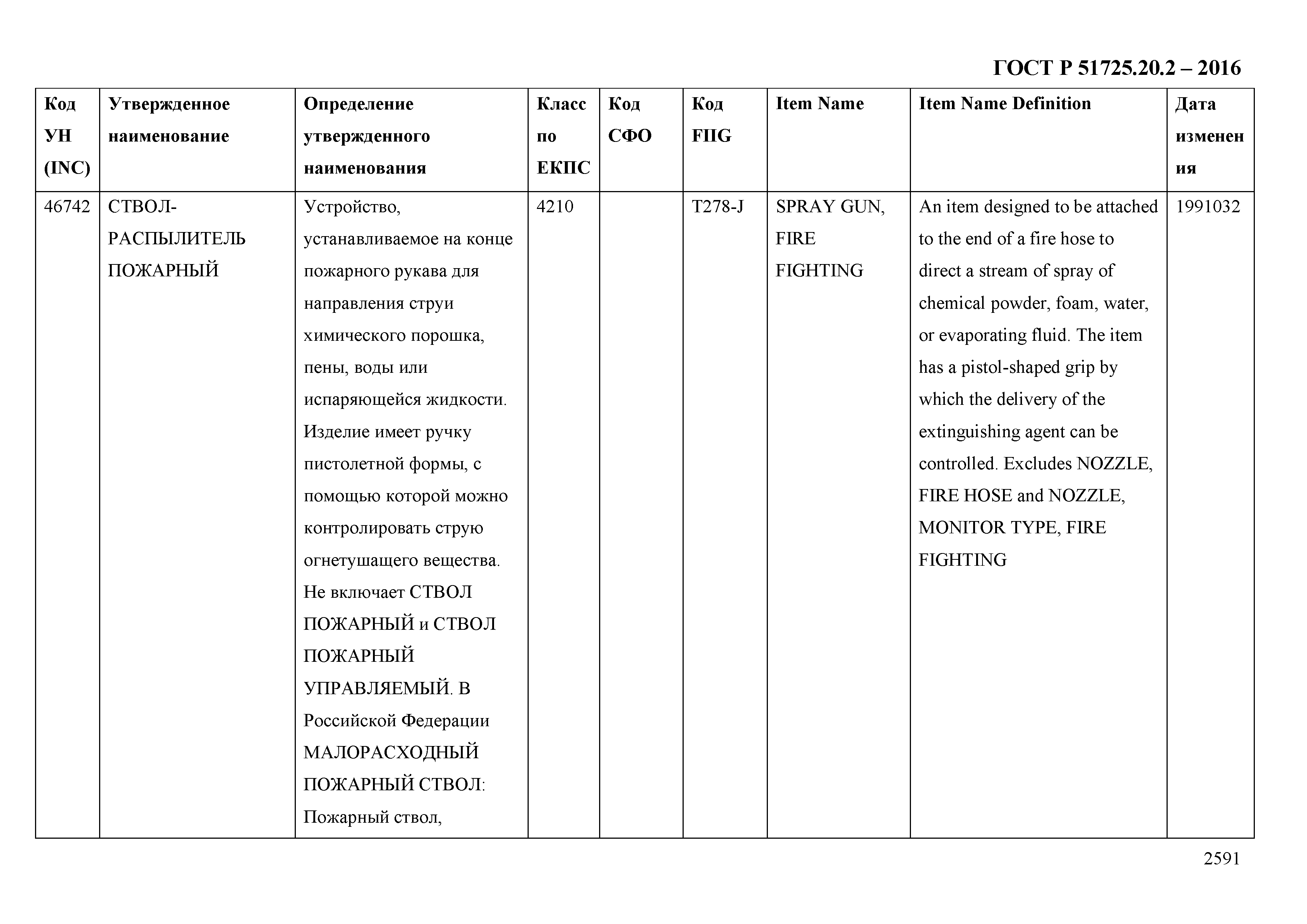 ГОСТ Р 51725.20.2-2016