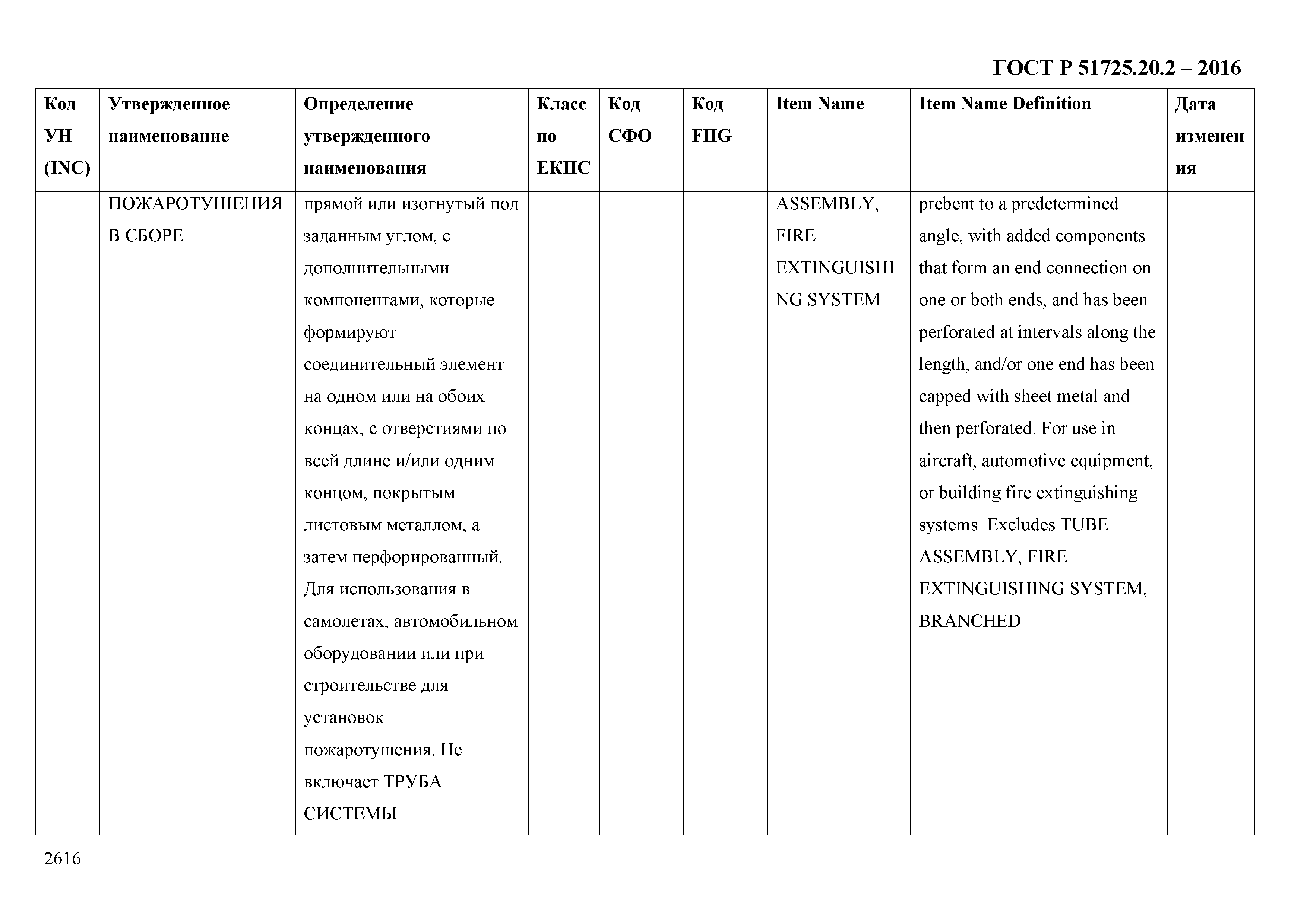 ГОСТ Р 51725.20.2-2016