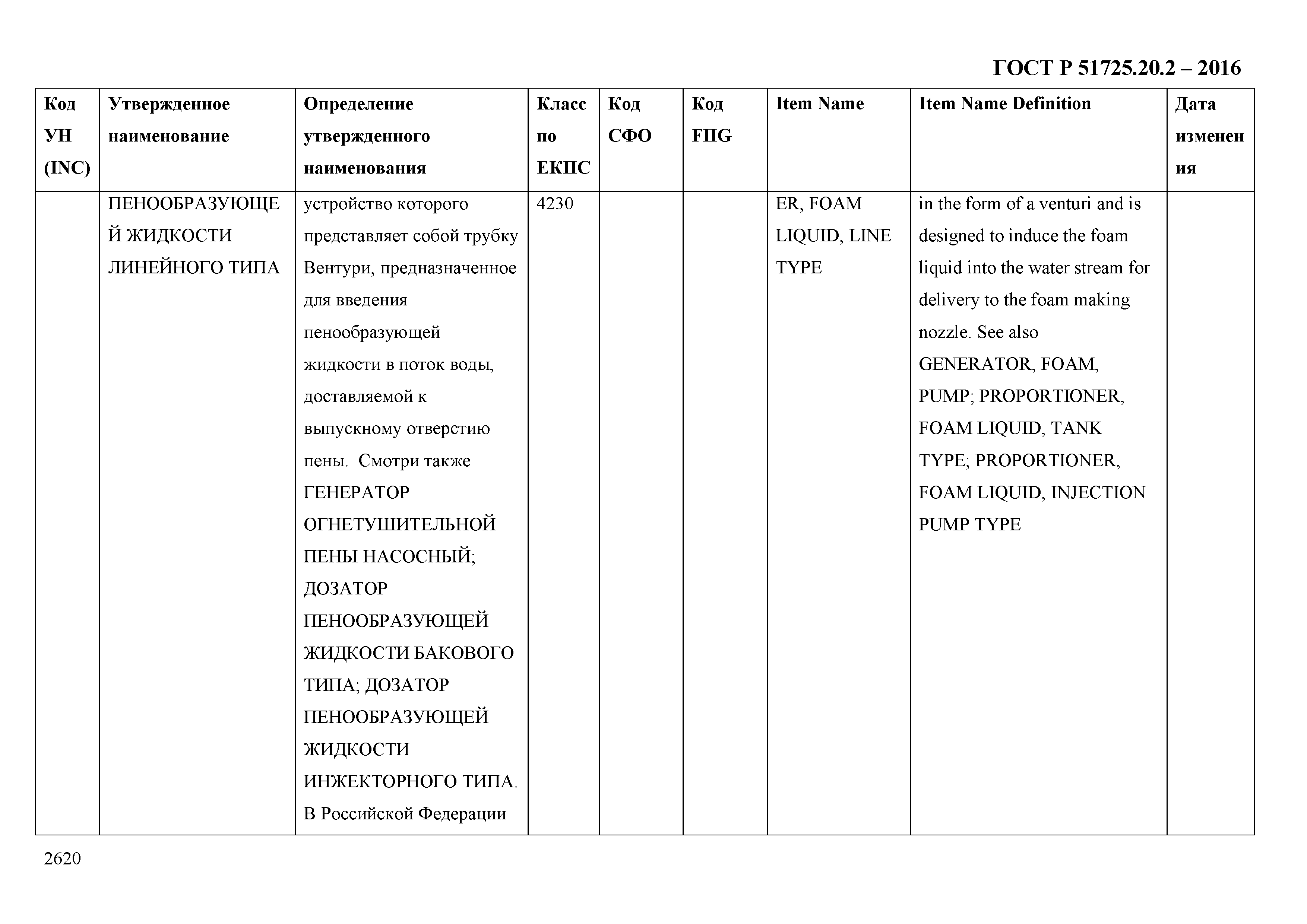 ГОСТ Р 51725.20.2-2016