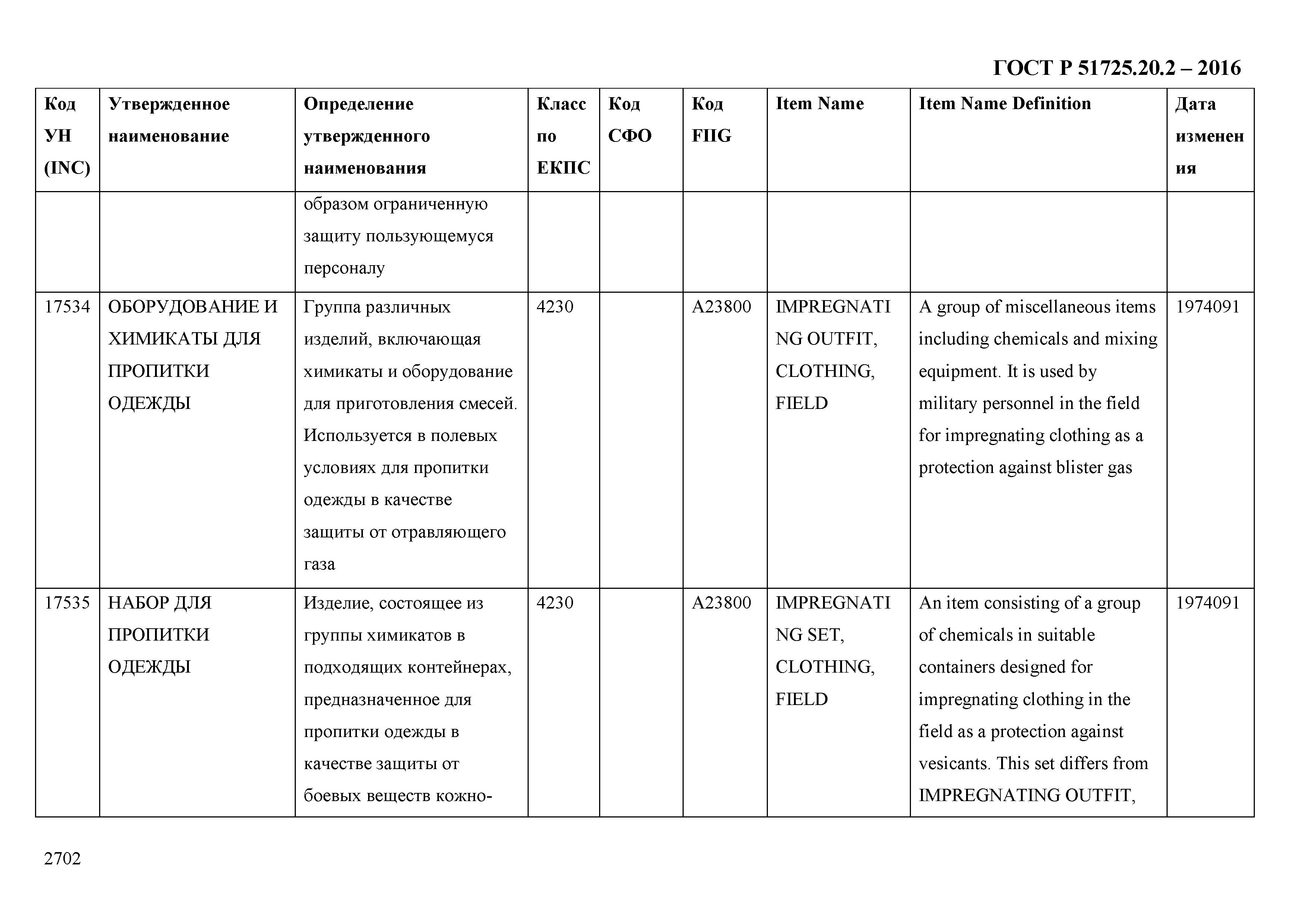 ГОСТ Р 51725.20.2-2016