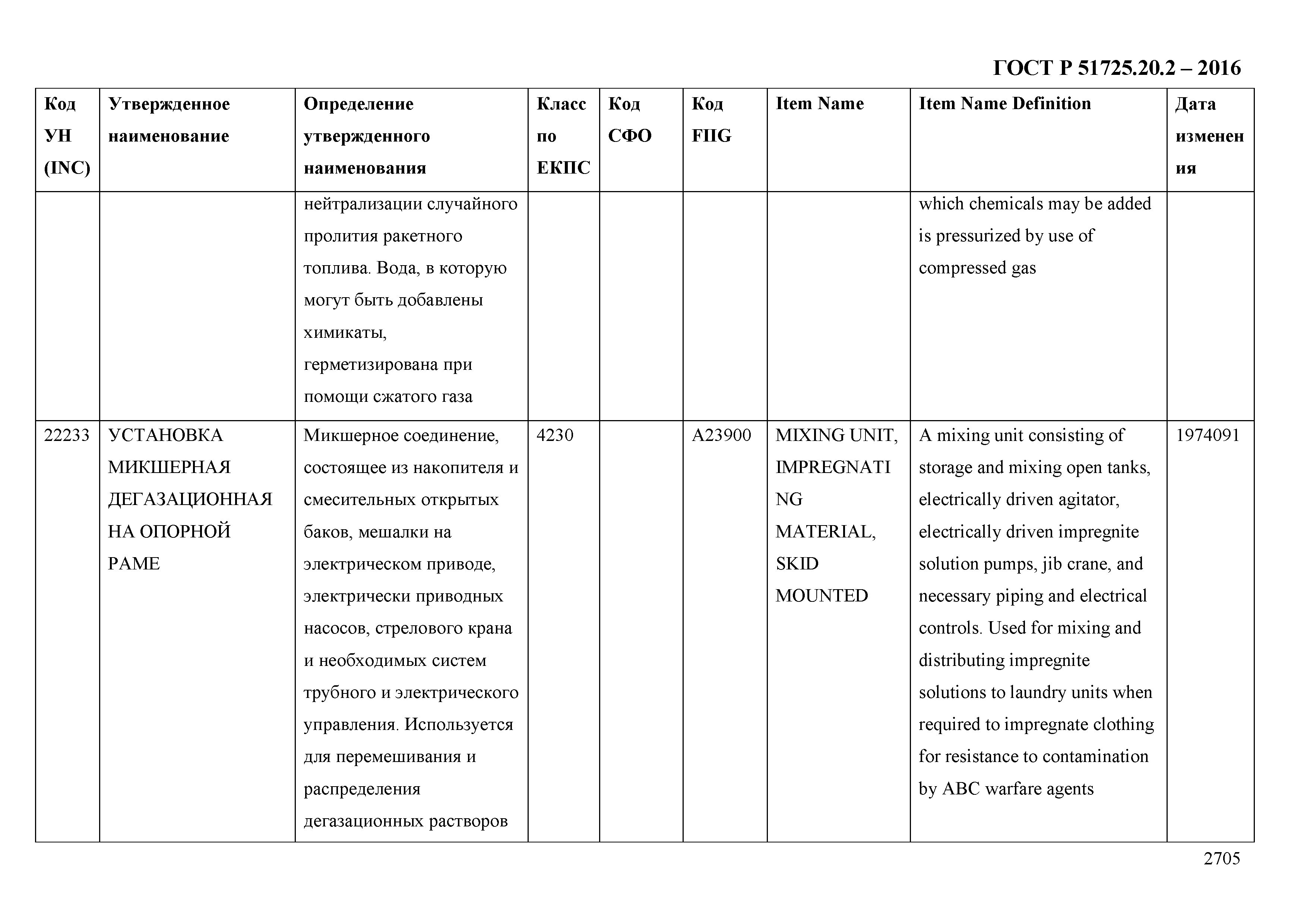 ГОСТ Р 51725.20.2-2016