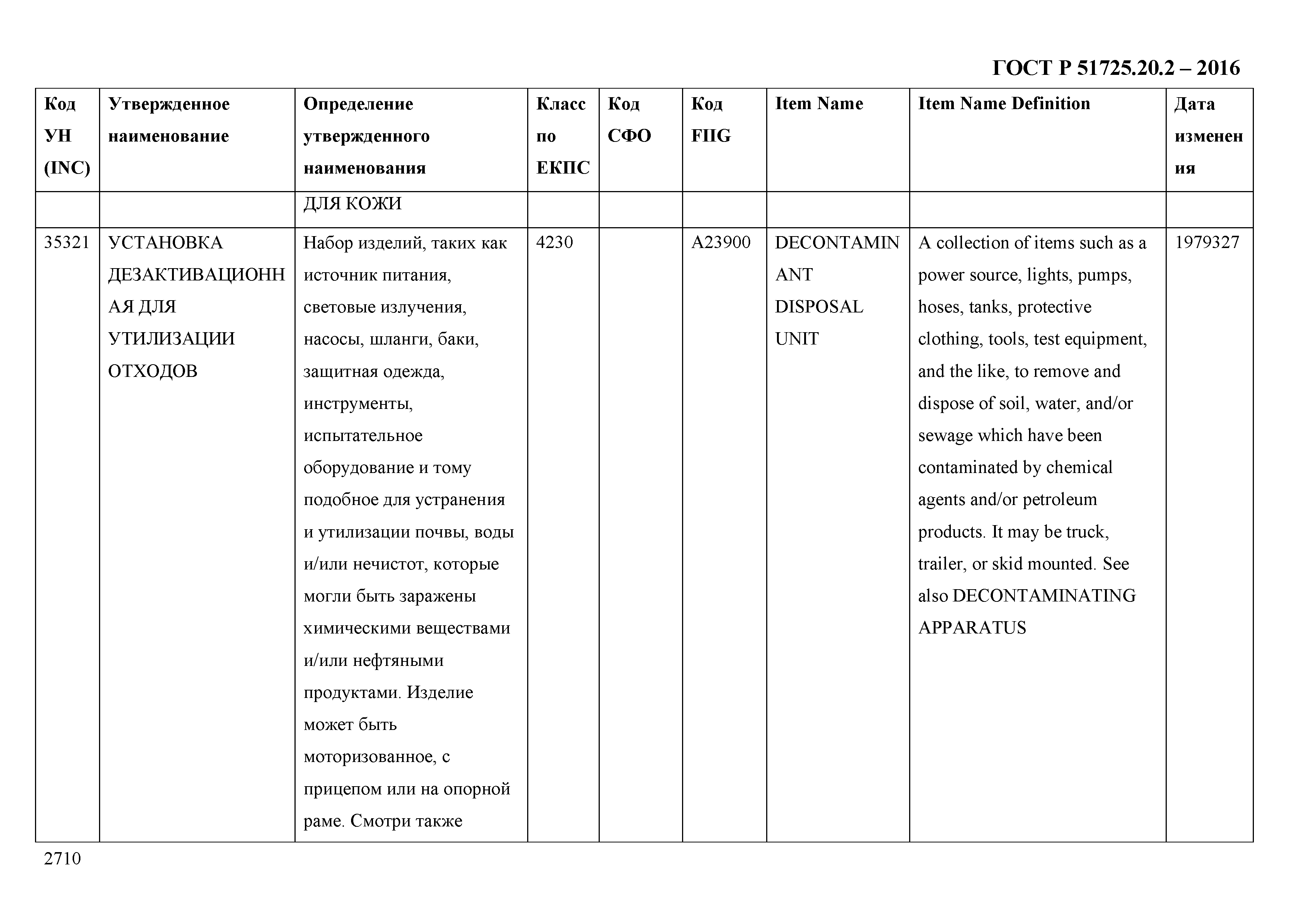 ГОСТ Р 51725.20.2-2016