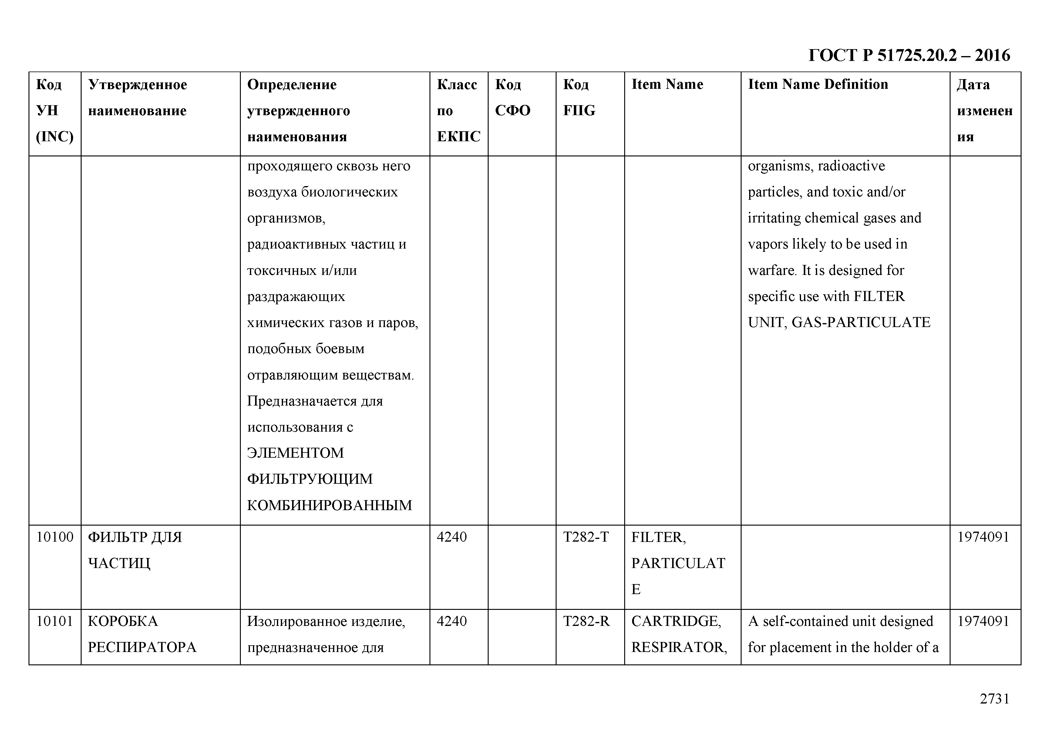 ГОСТ Р 51725.20.2-2016